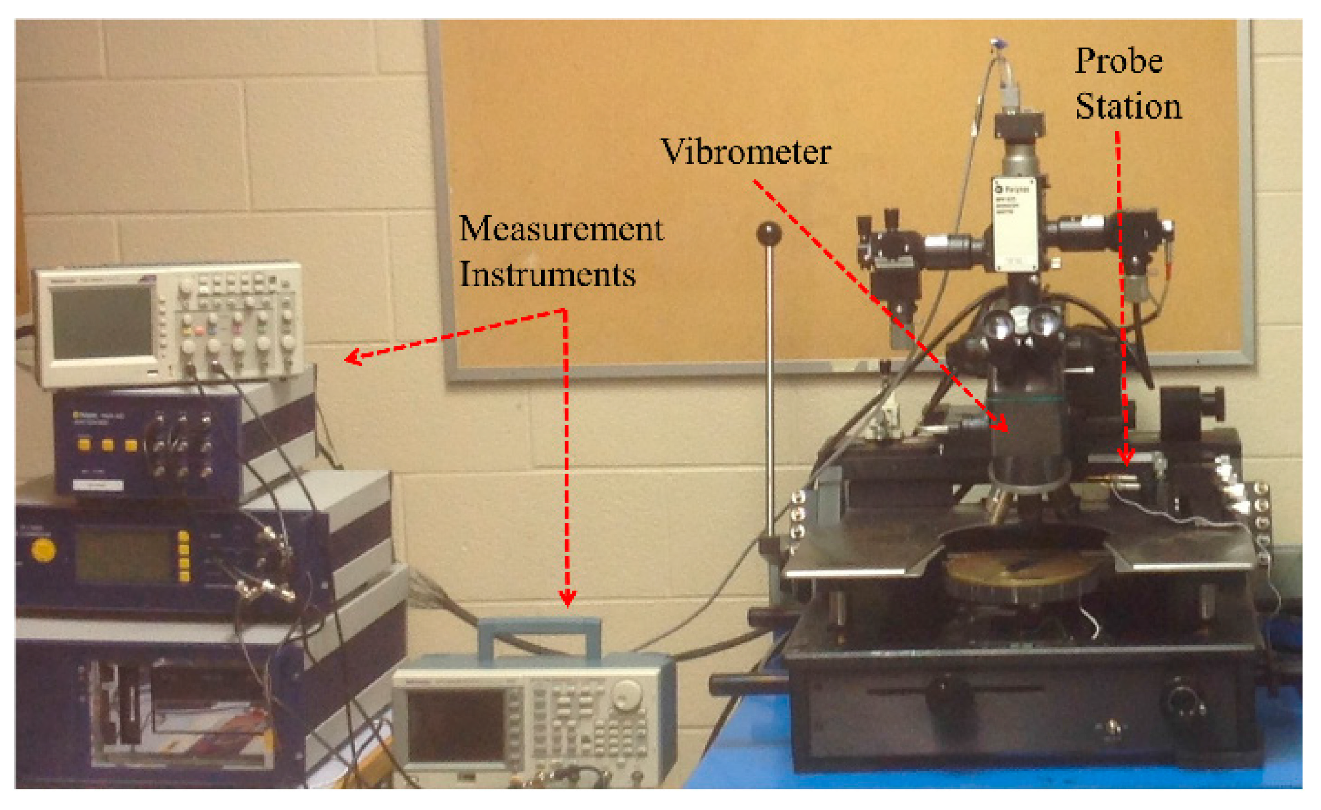 Micromachines 06 01466 g001 1024