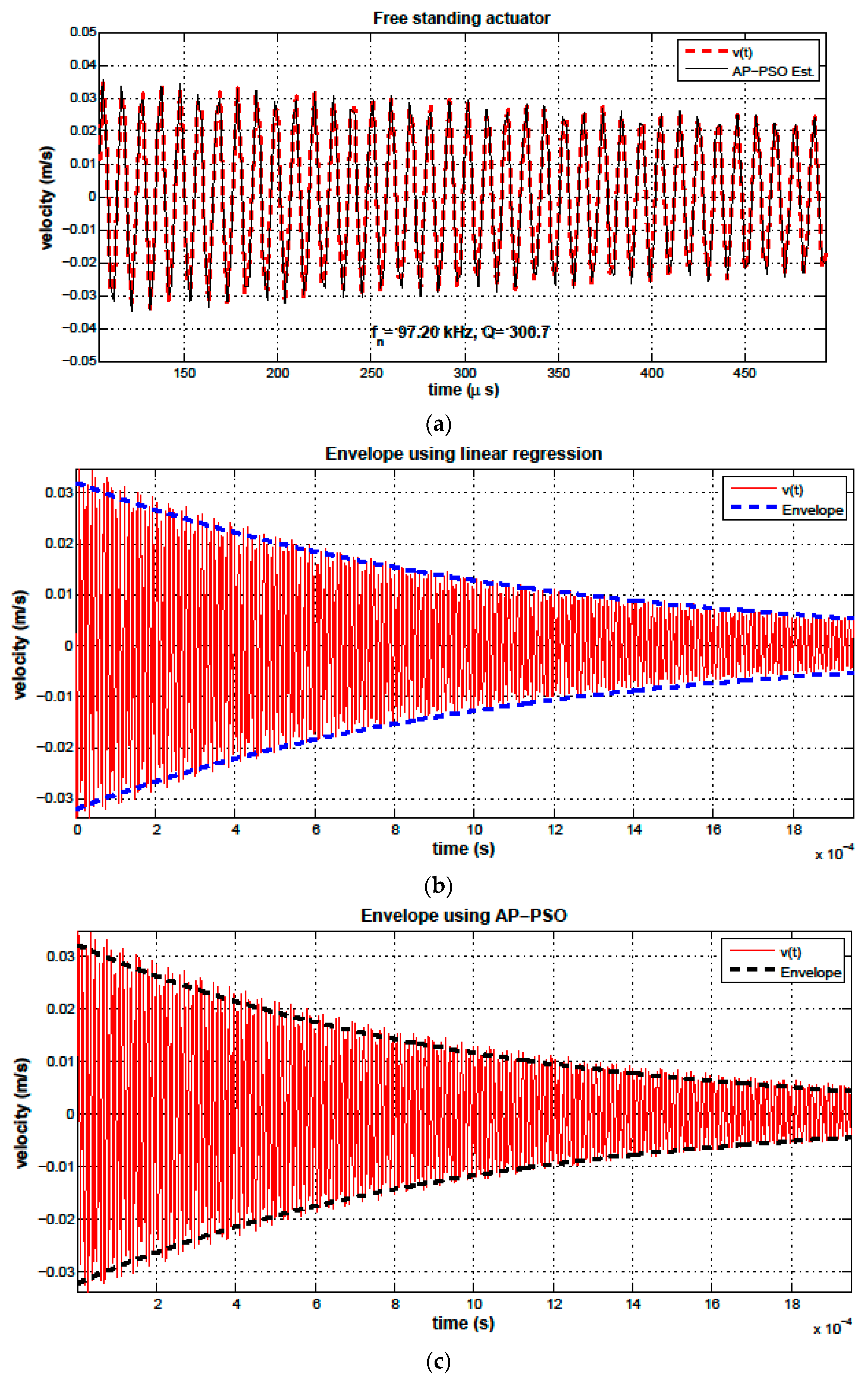 Micromachines 06 01466 g004 1024