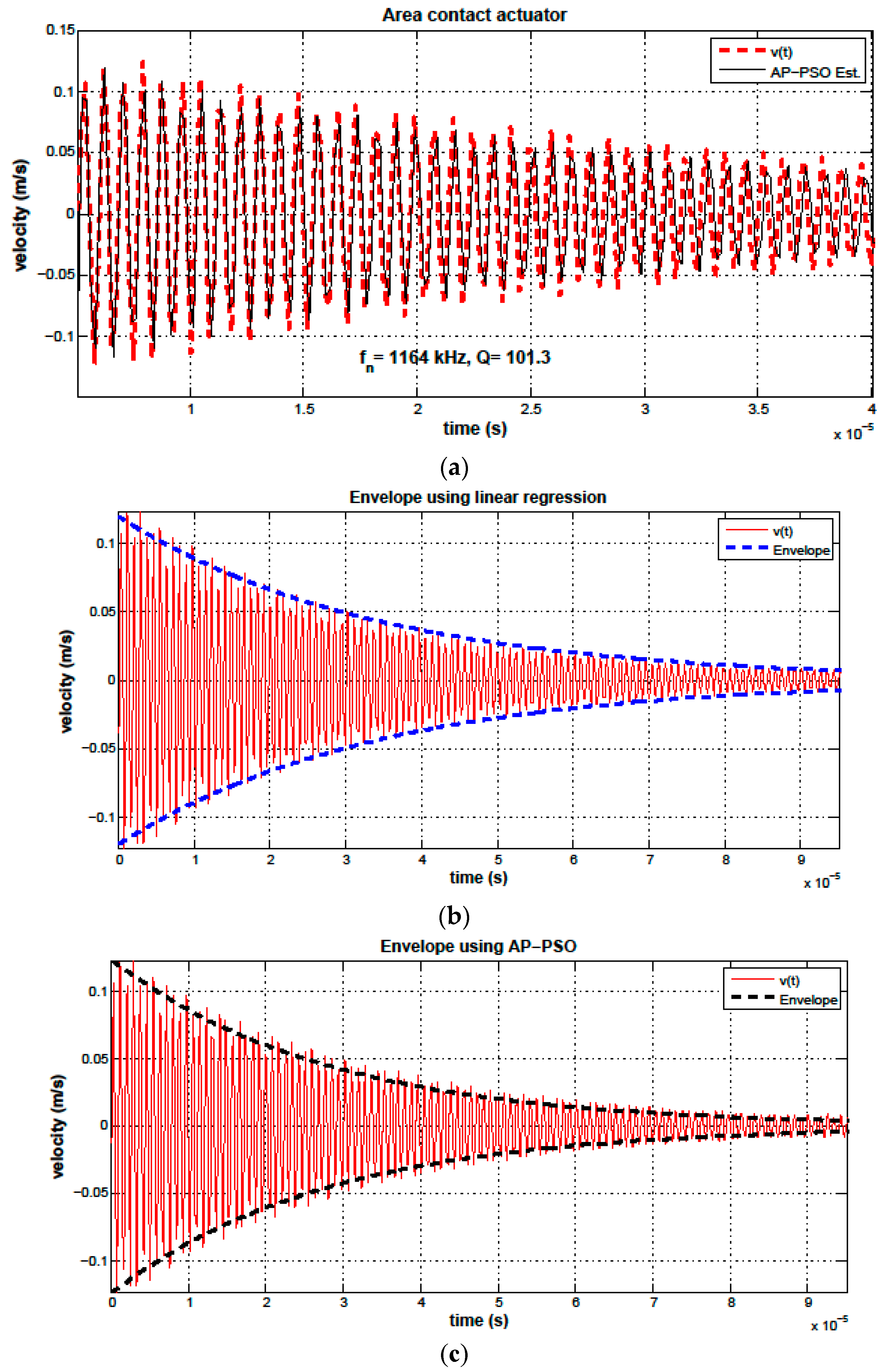 Micromachines 06 01466 g006 1024