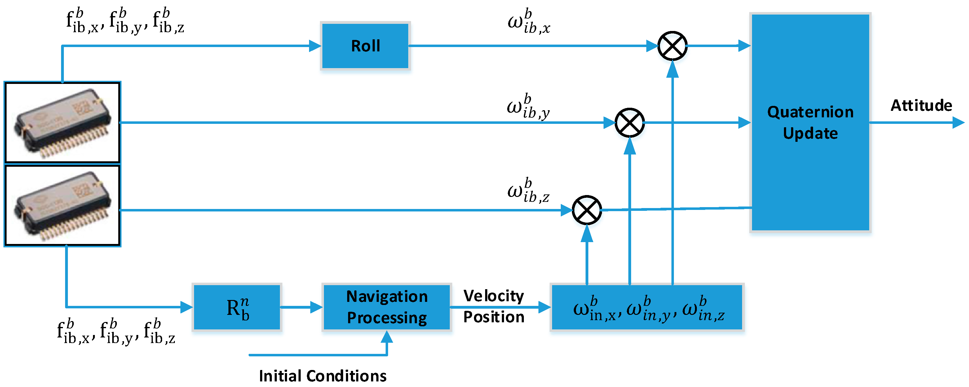 Micromachines 06 01467 g003