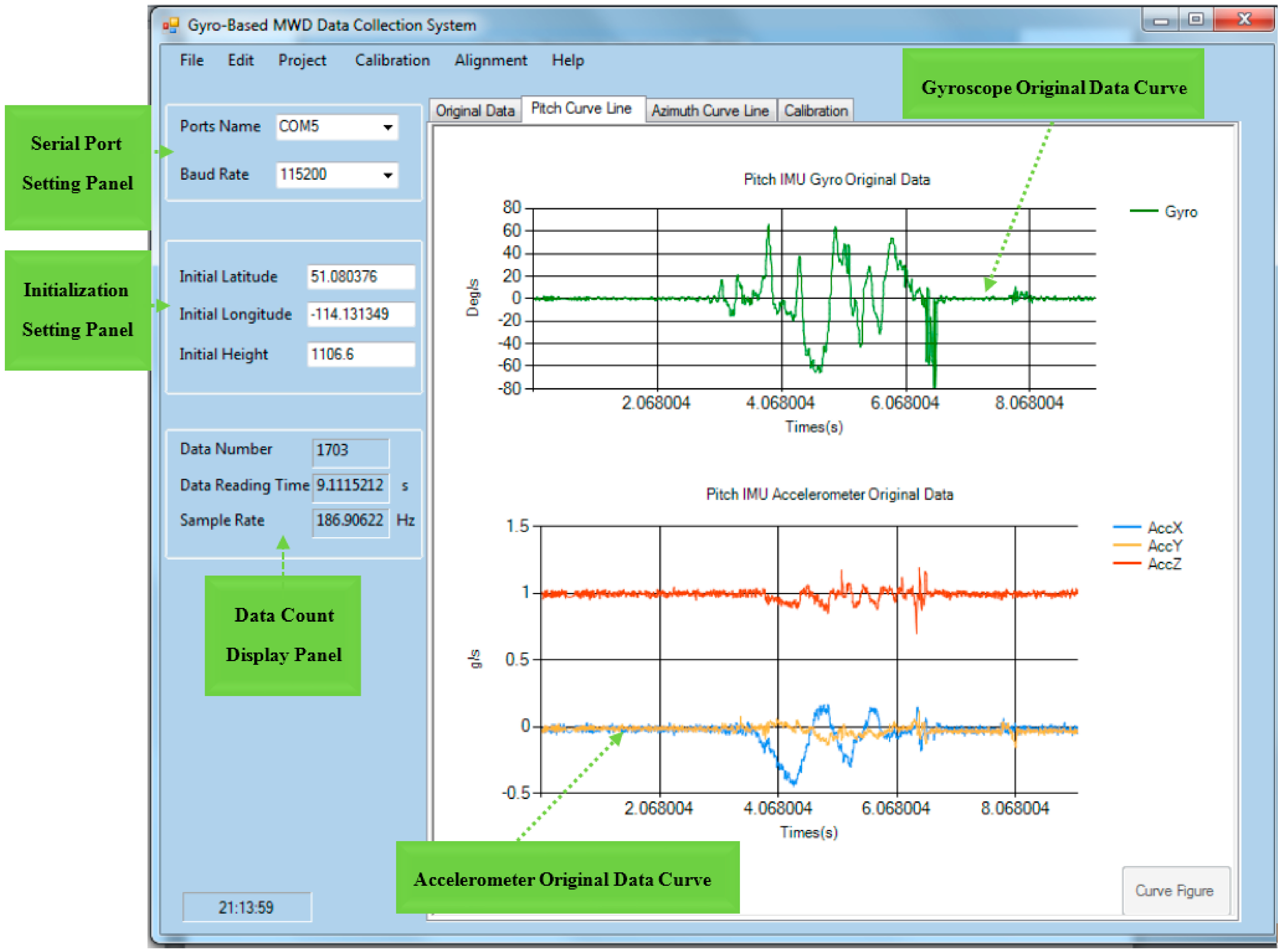 Micromachines 06 01467 g005