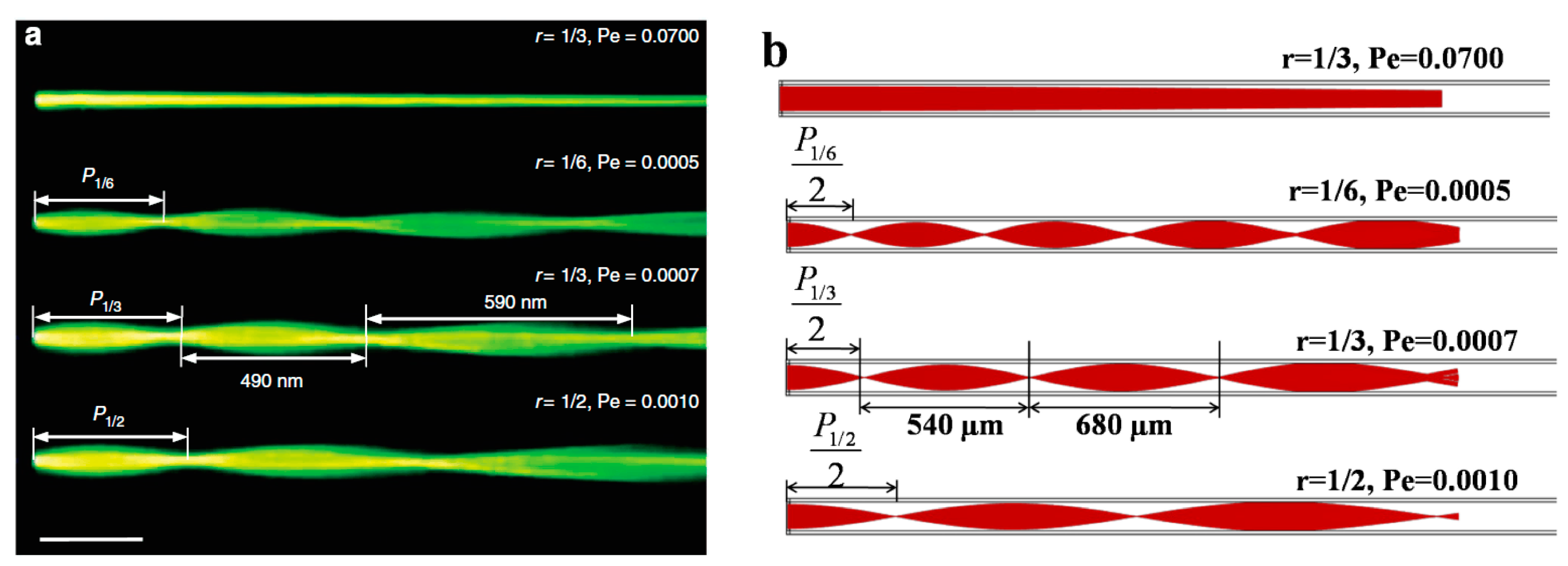 Micromachines 06 01469 g002 1024