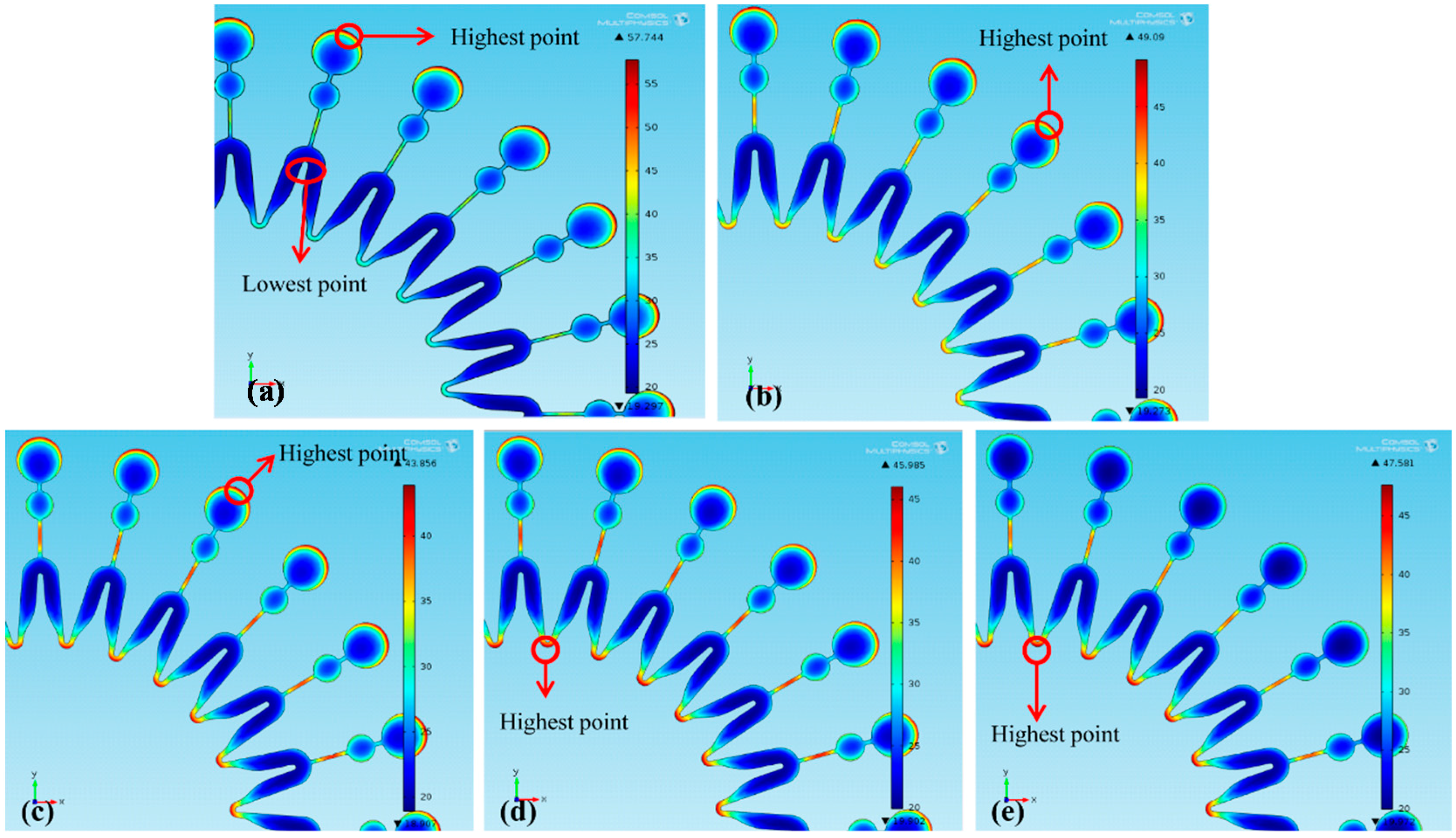 Micromachines 07 00007 g003 550