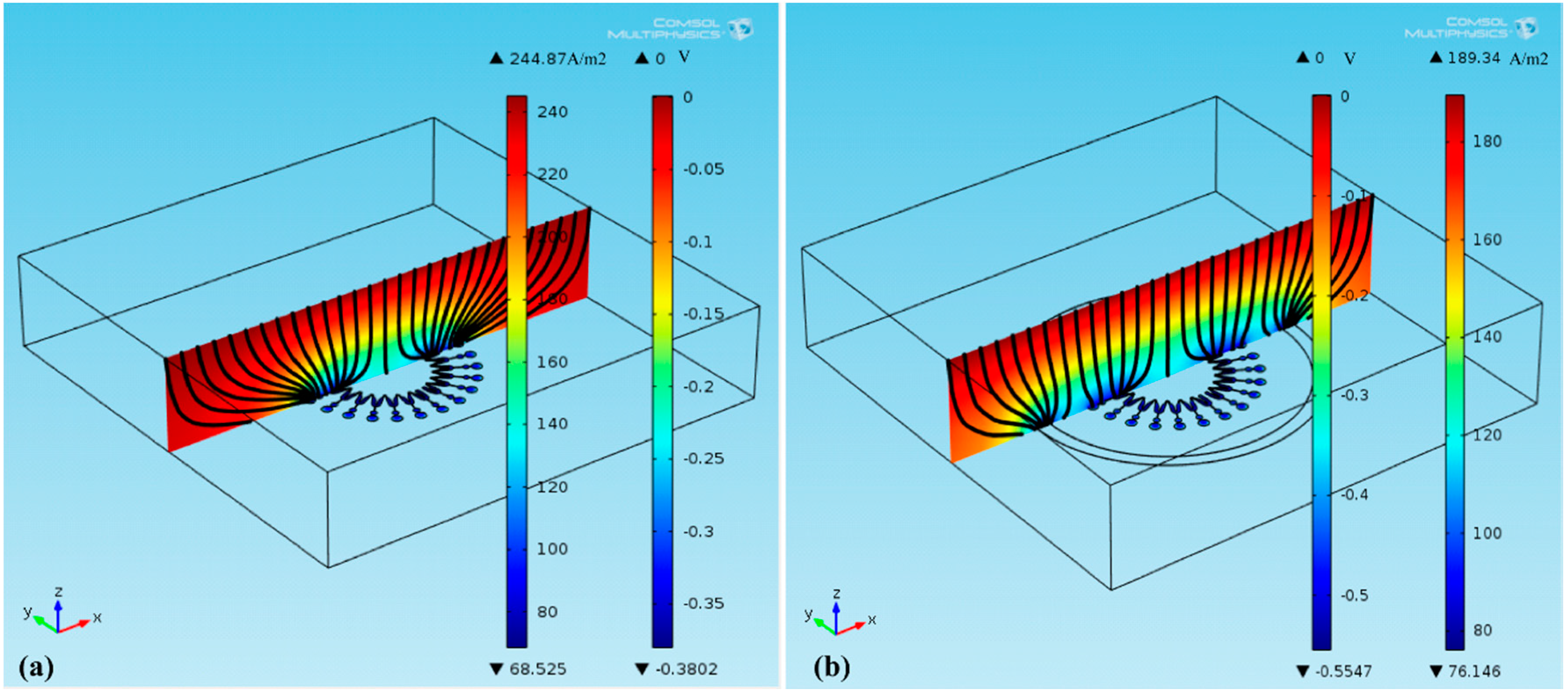 Micromachines 07 00007 g004 550