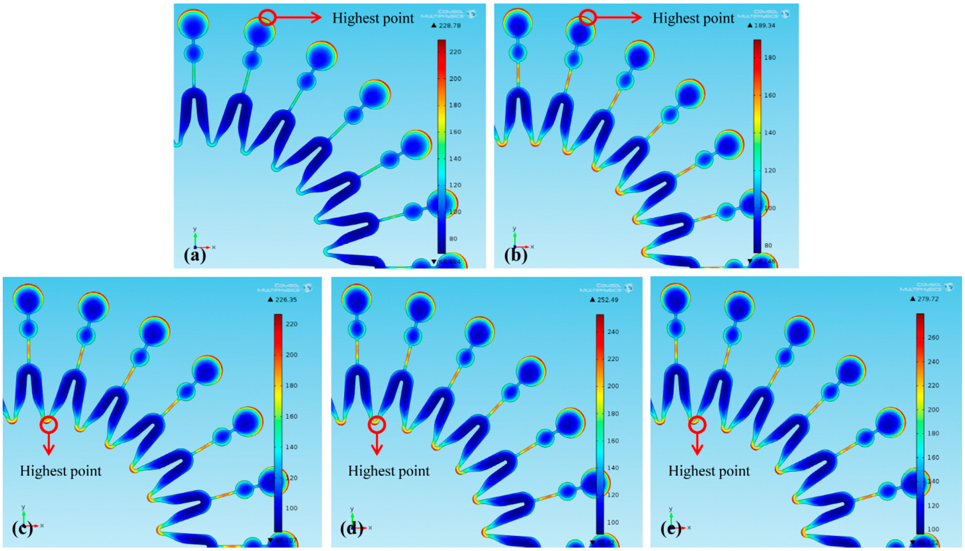 Micromachines 07 00007 g007 550
