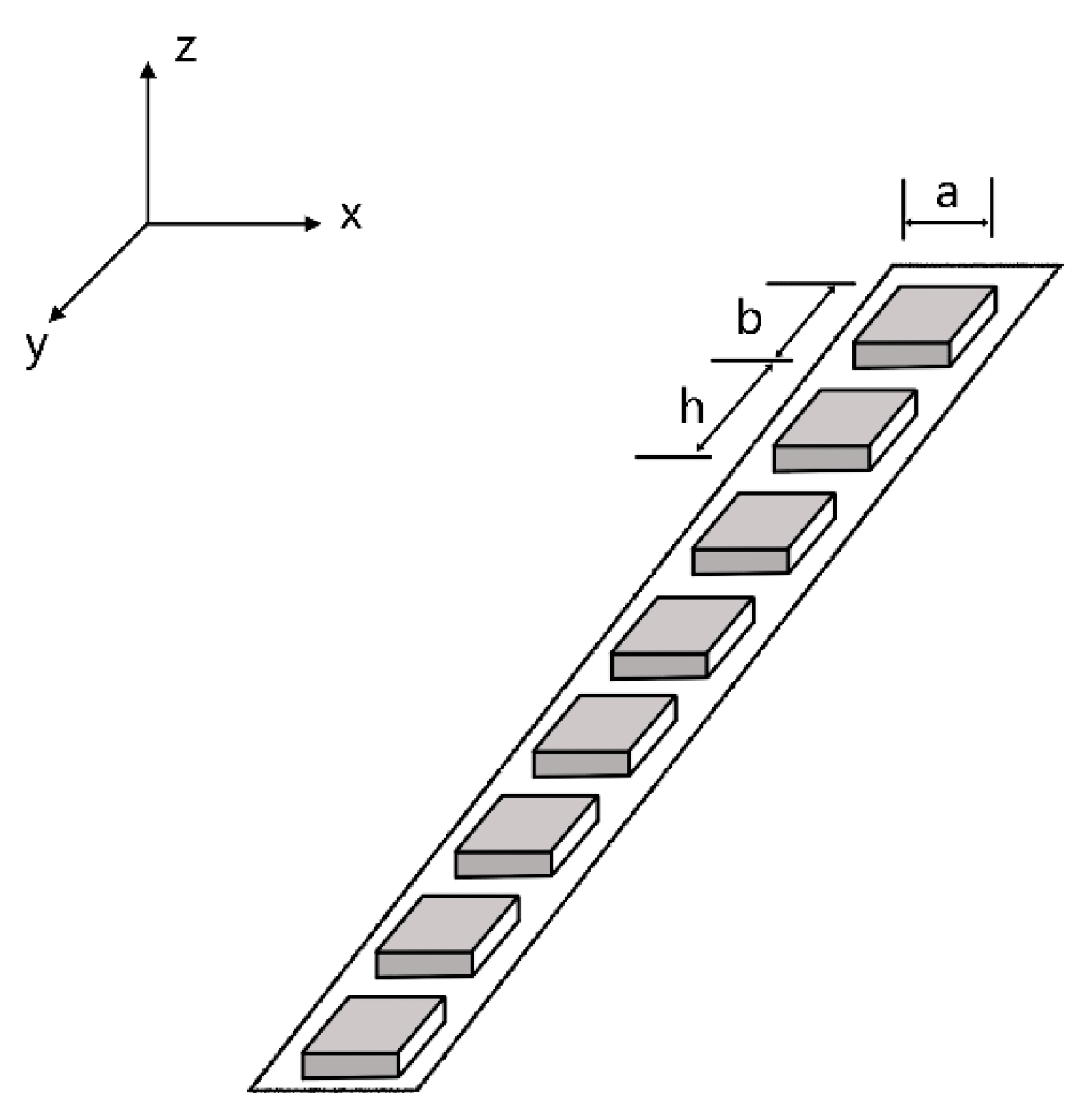 Micromachines 07 00008 g003