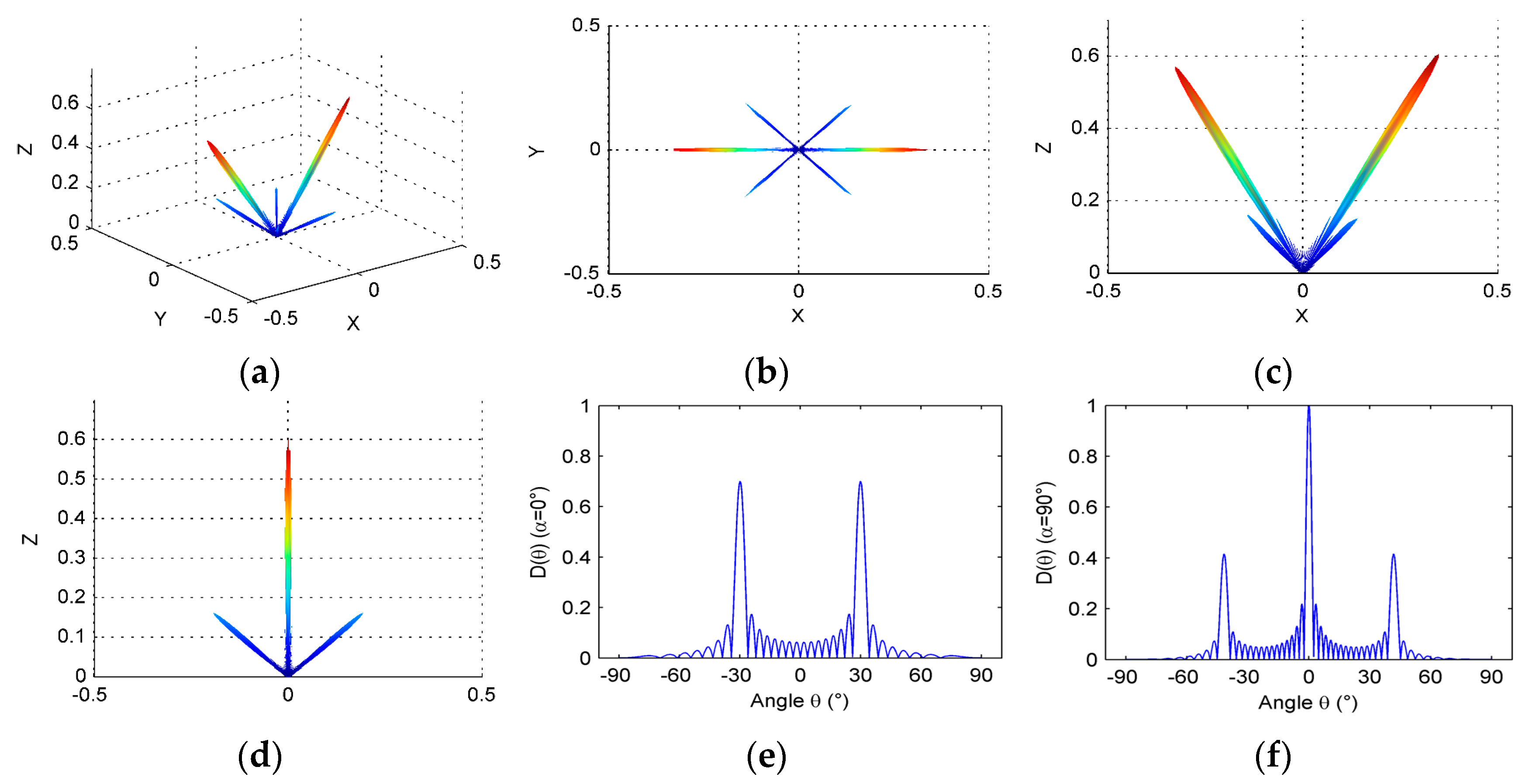 Micromachines 07 00008 g012