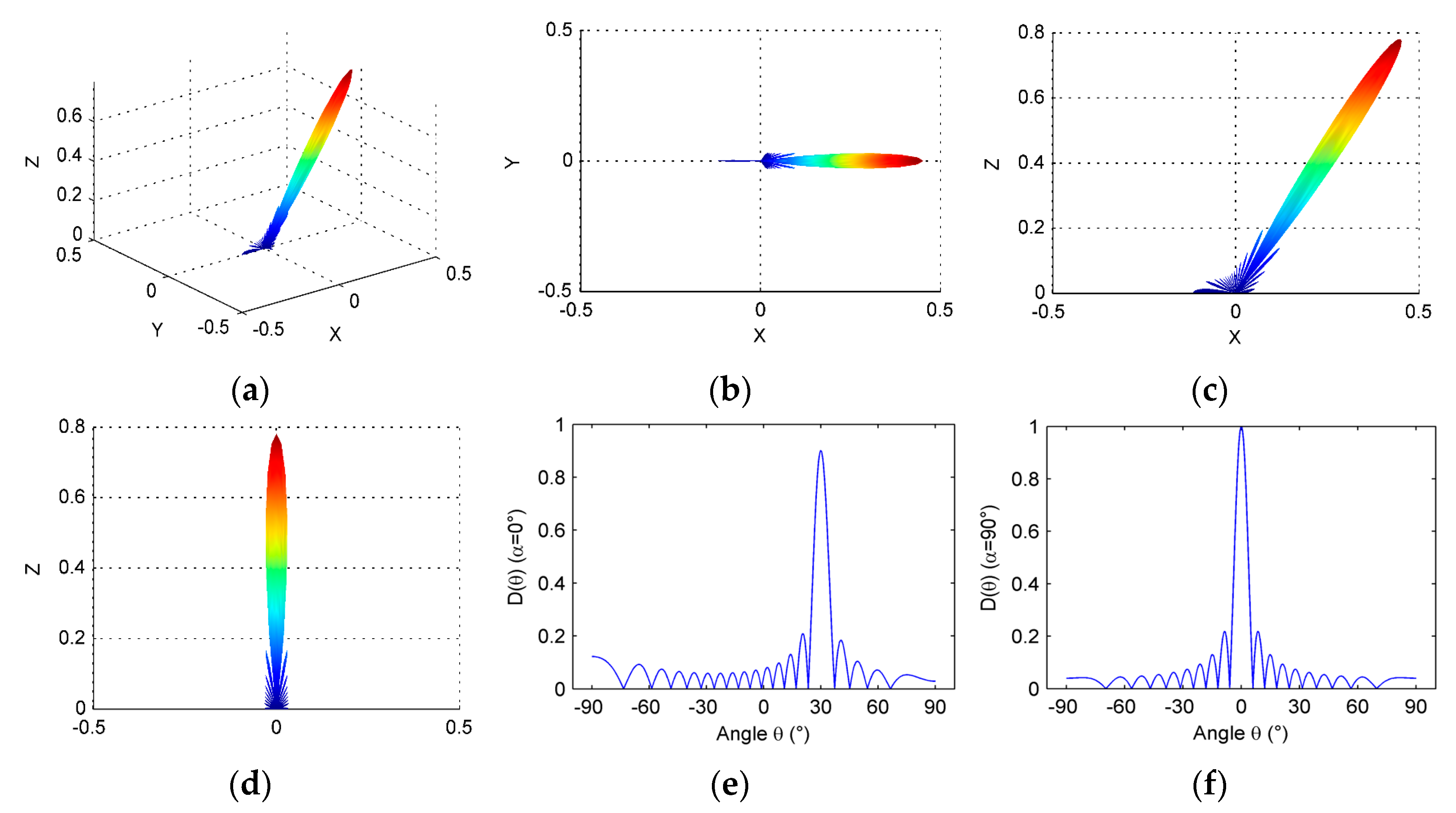 Micromachines 07 00008 g014