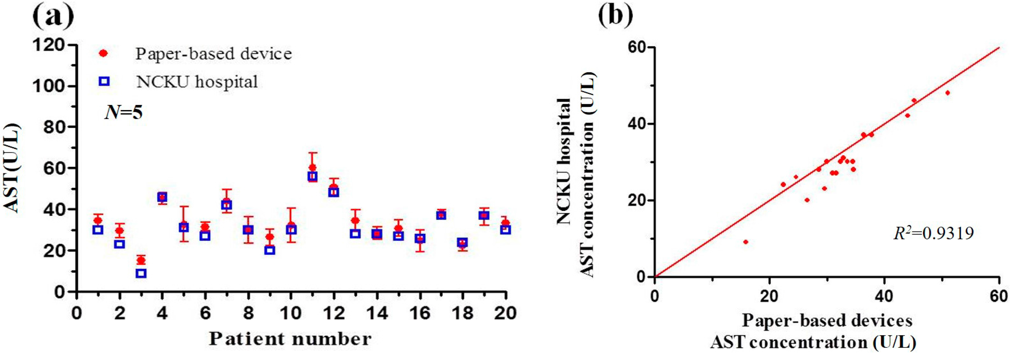 Micromachines 07 00009 g008