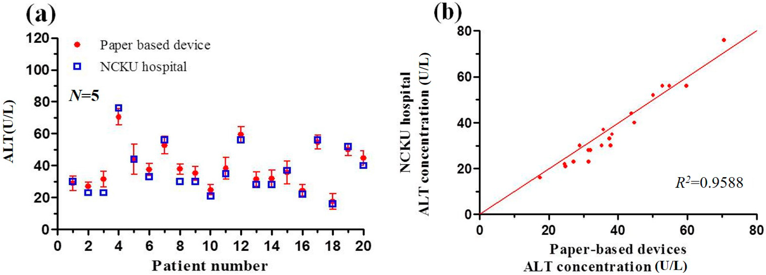 Micromachines 07 00009 g009