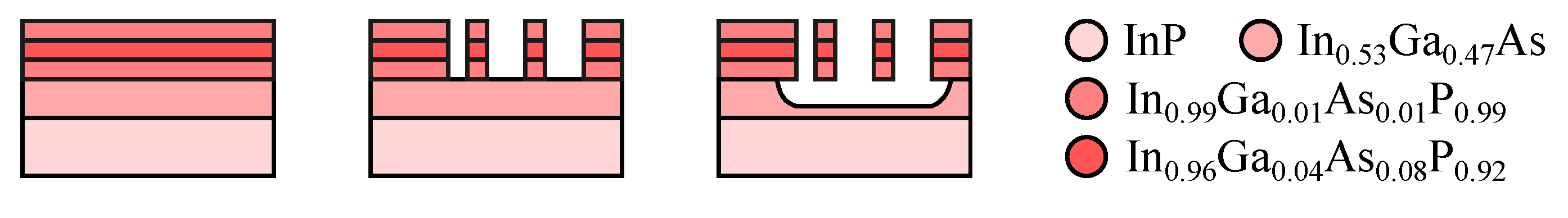 Micromachines 07 00018 g004