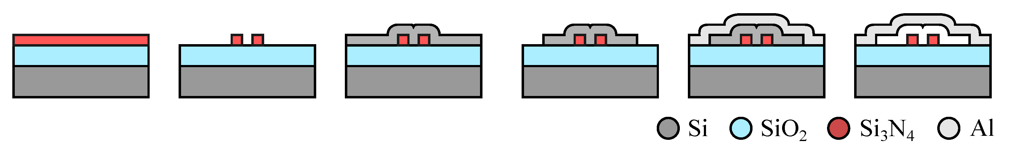 Micromachines 07 00018 g005