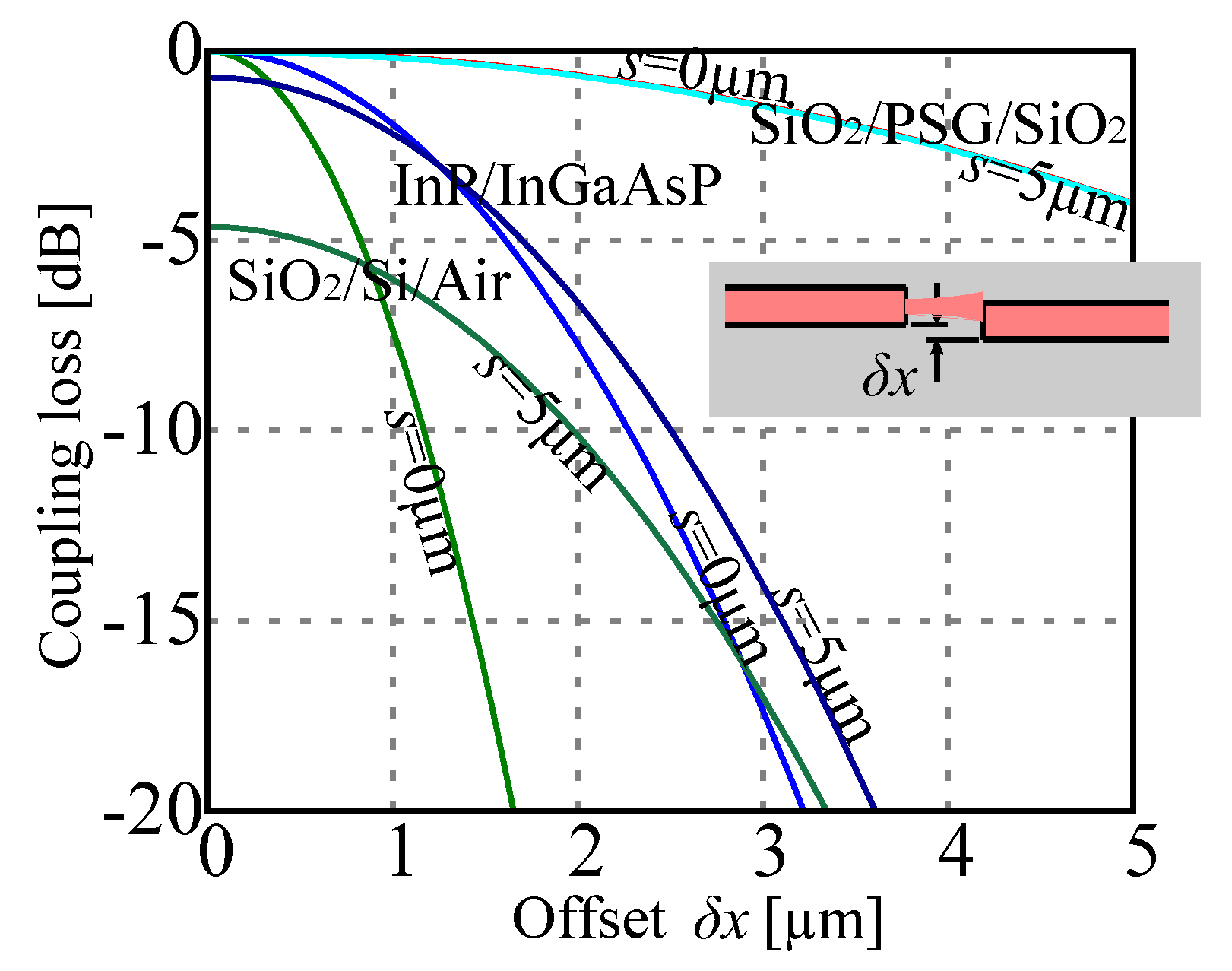 Micromachines 07 00018 g014 550