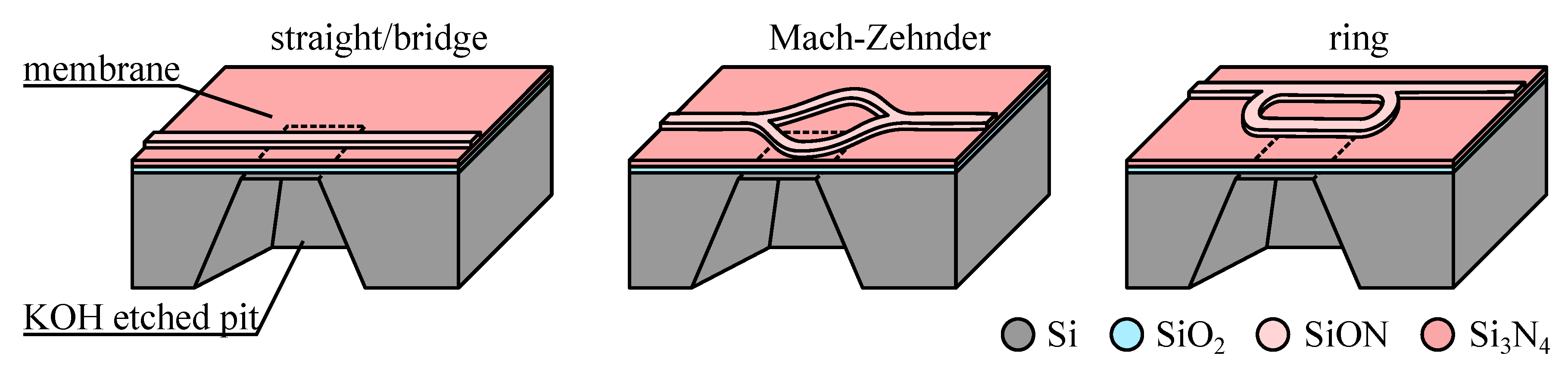 Micromachines 07 00018 g026