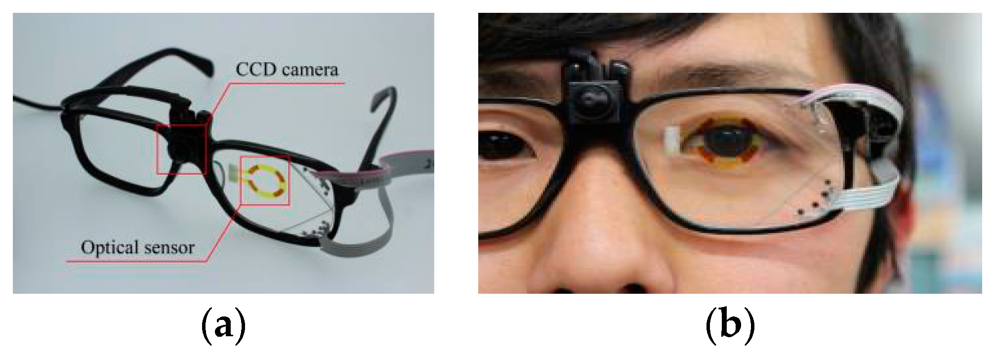 Micromachines 07 00020 g001 550