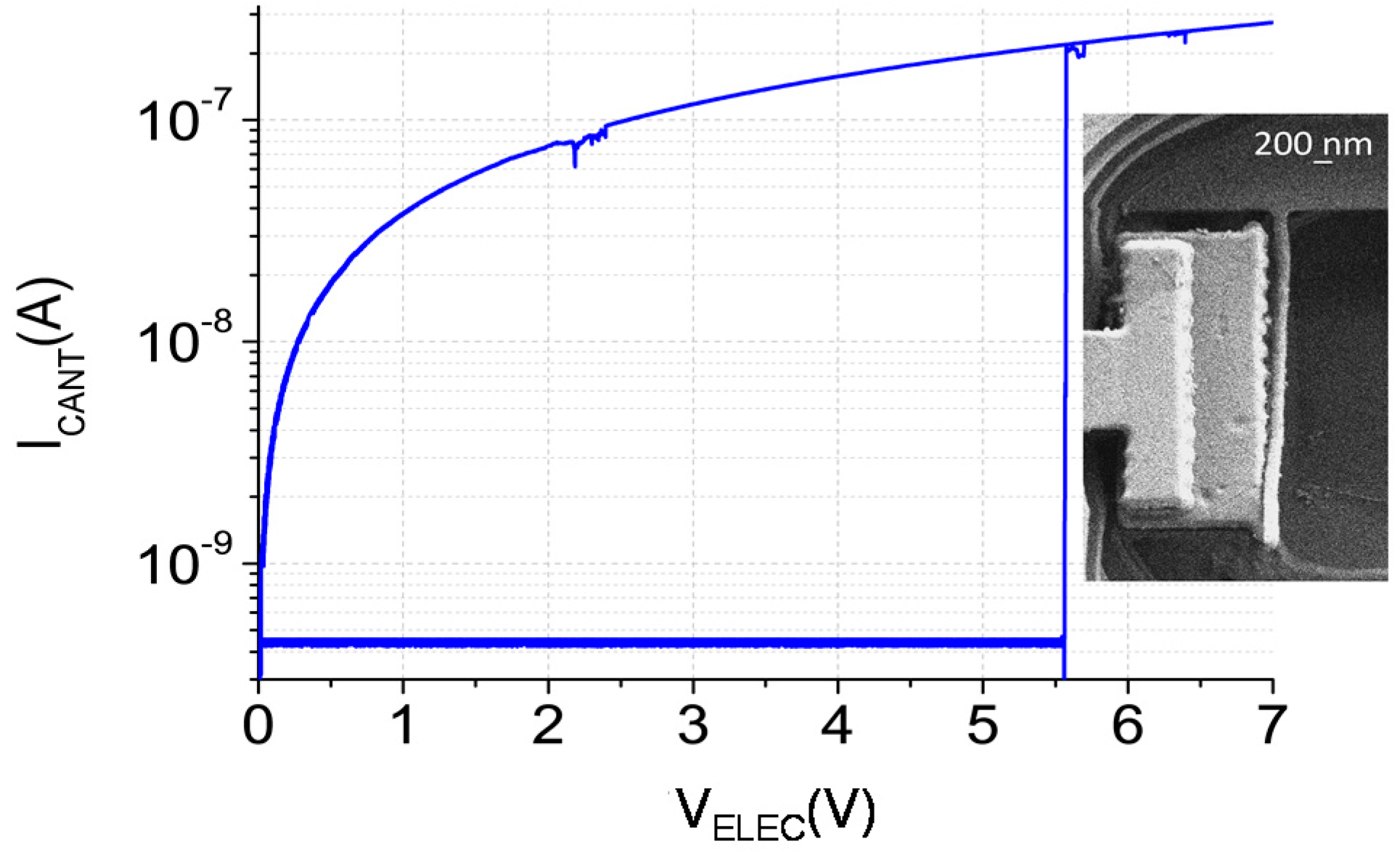 Micromachines 07 00030 g004