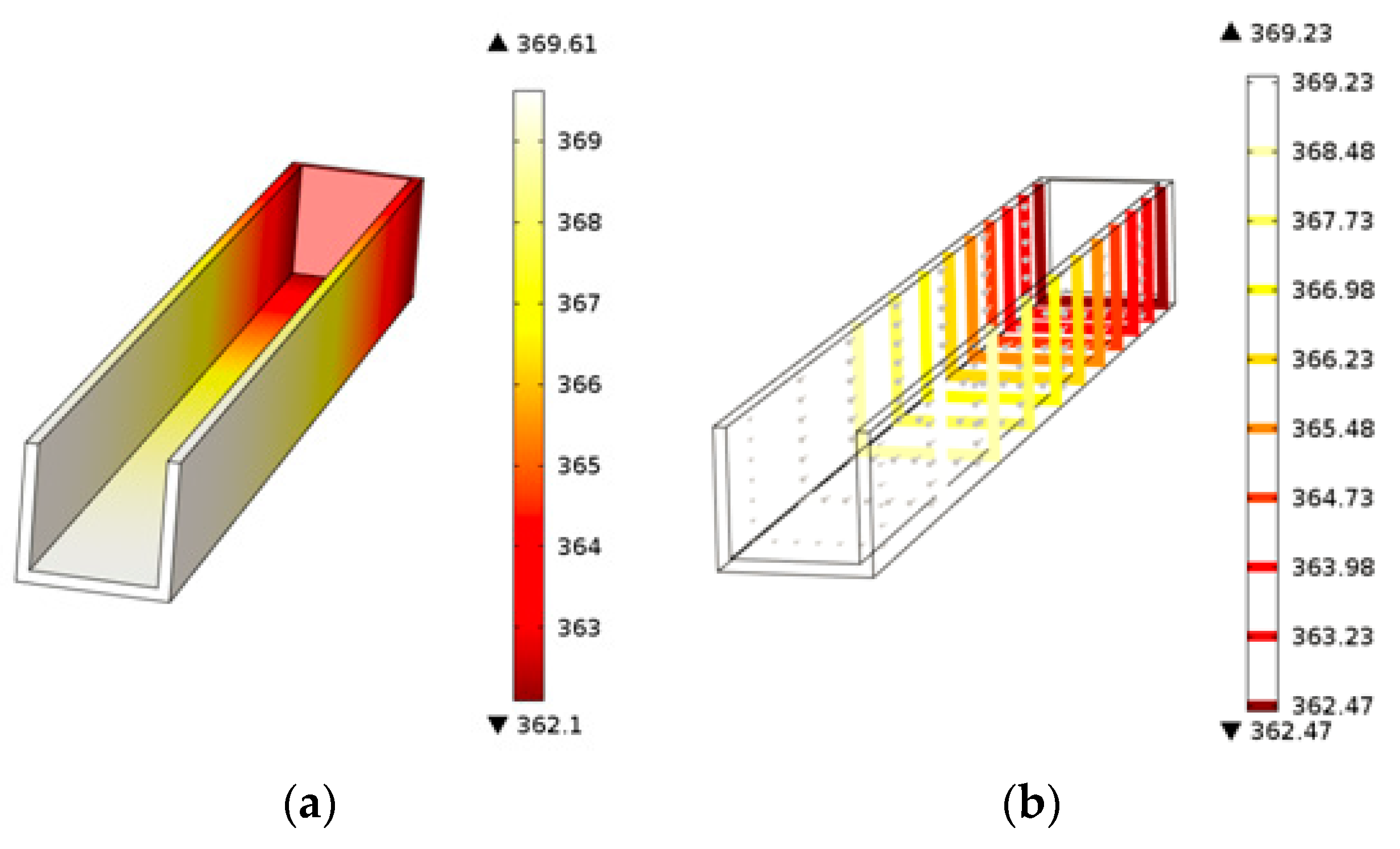 Micromachines 07 00037 g009