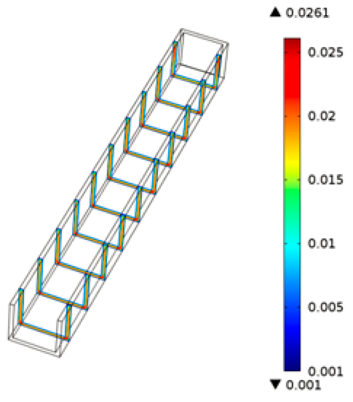 Micromachines 07 00037 g010