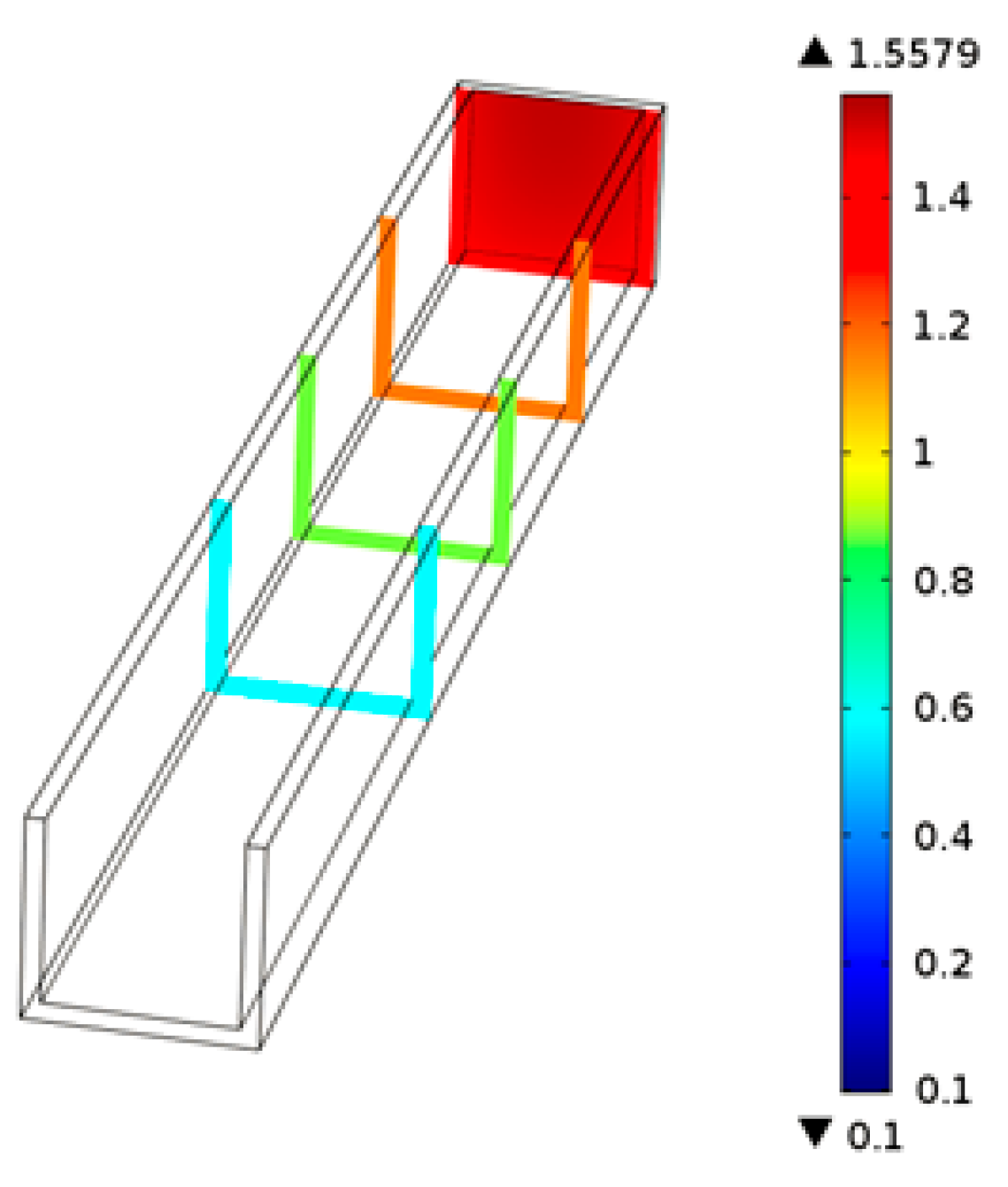 Micromachines 07 00037 g011