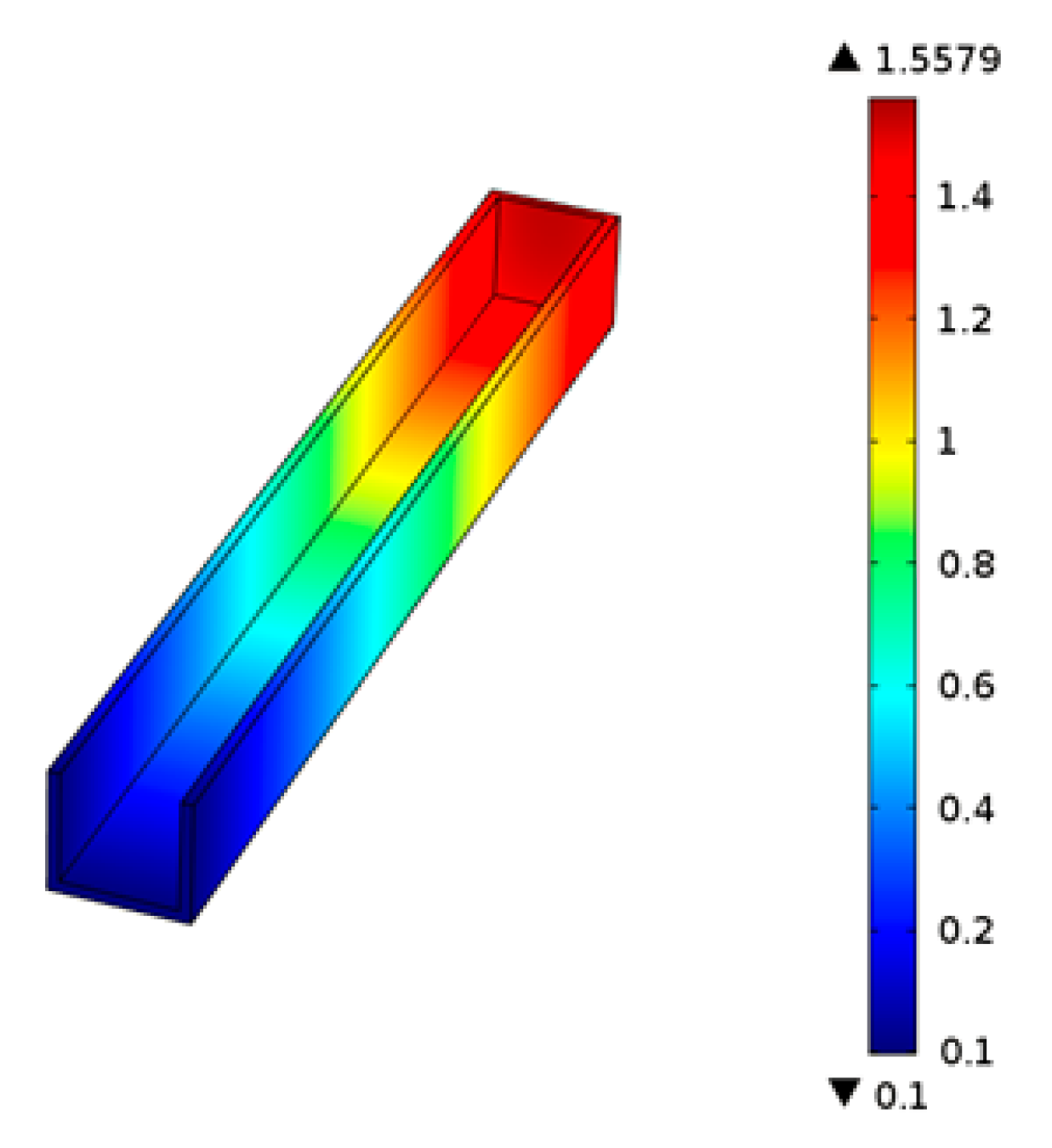 Micromachines 07 00037 g012
