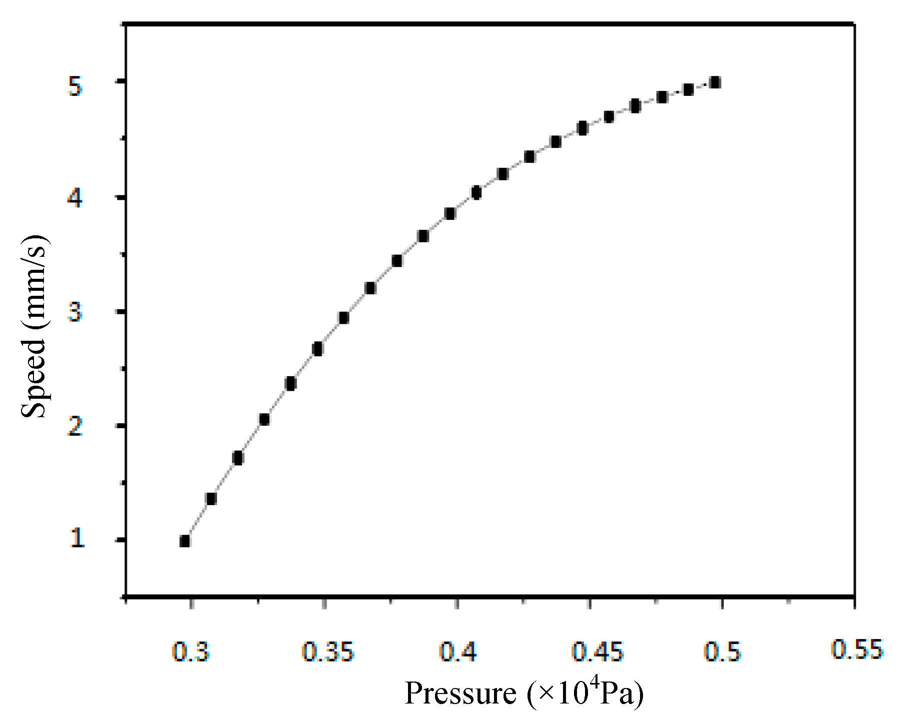 Micromachines 07 00037 g014