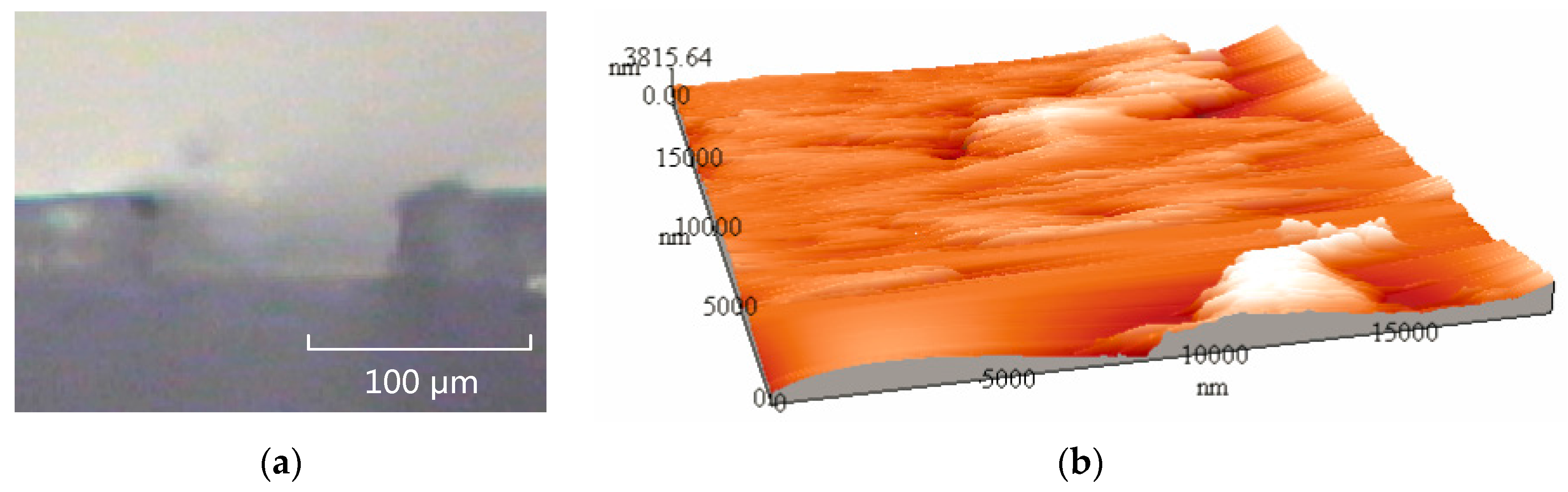 Micromachines 07 00037 g015