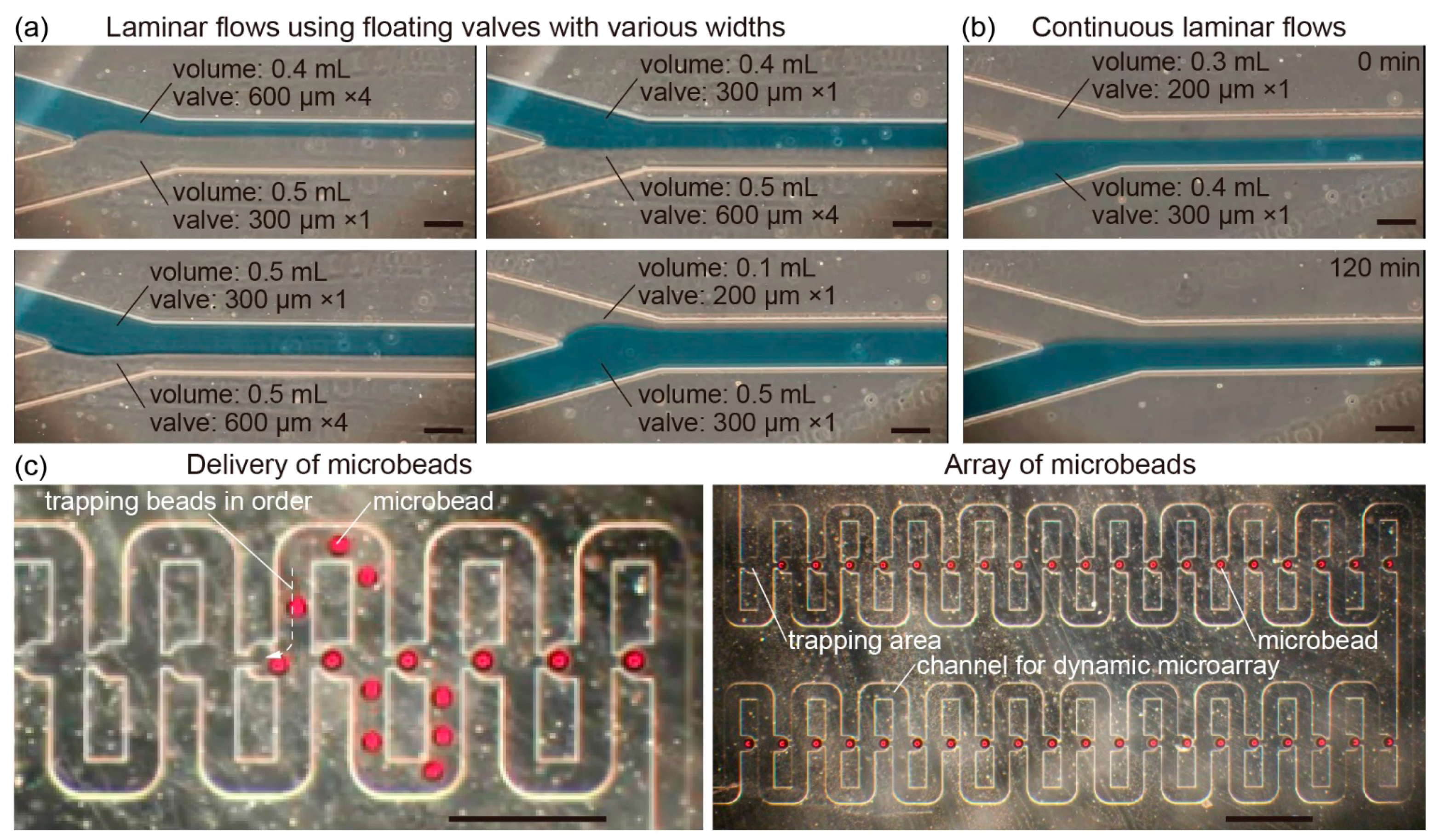 Micromachines 07 00039 g005