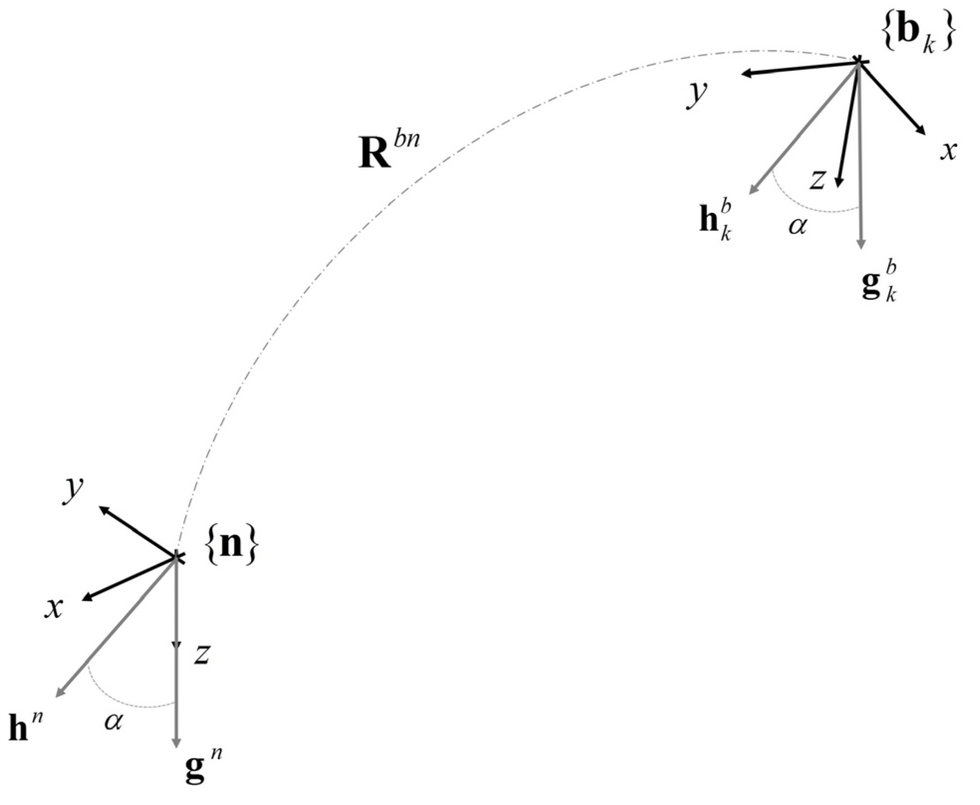 Micromachines 07 00043 g001