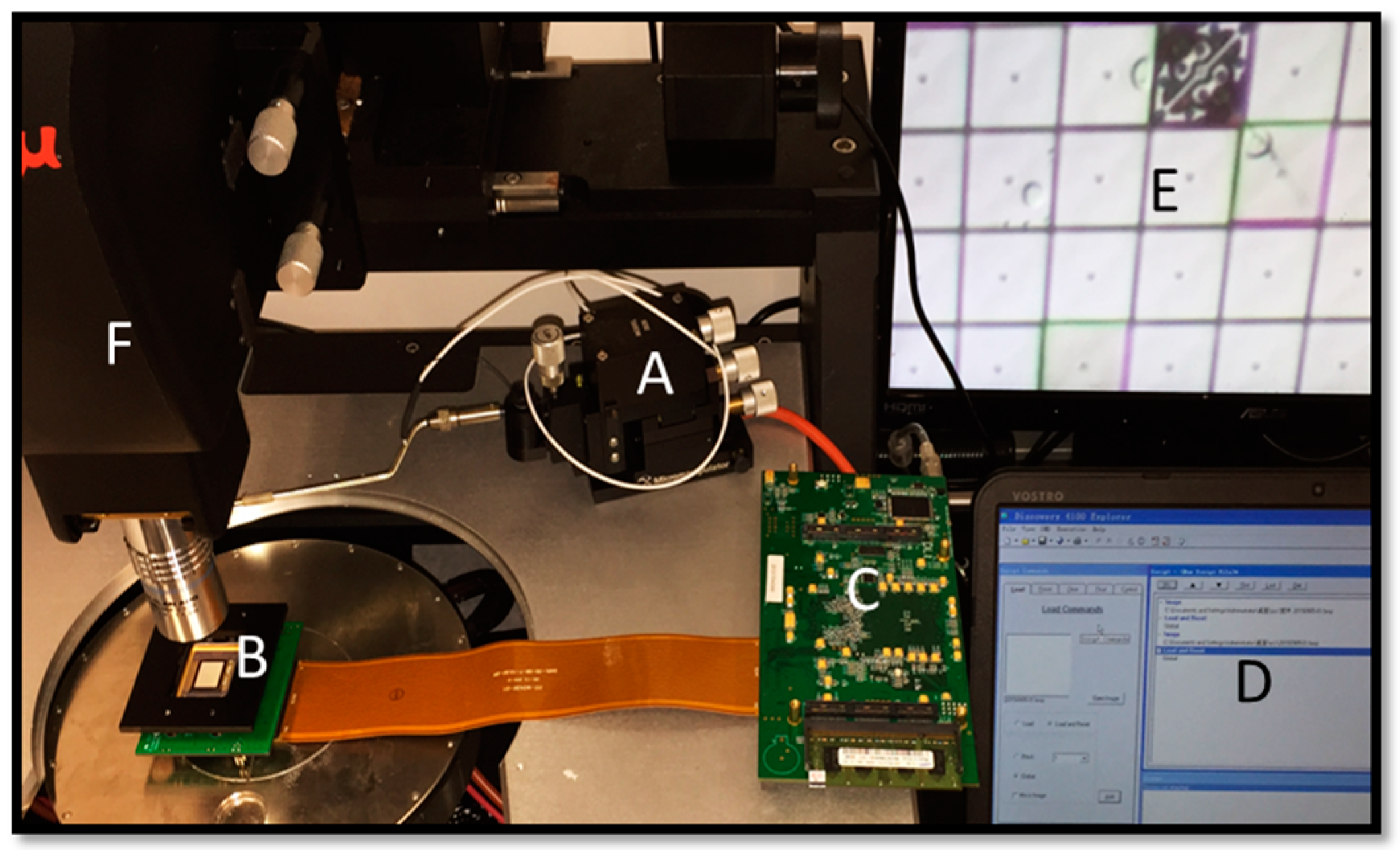 Micromachines 07 00049 g002 550