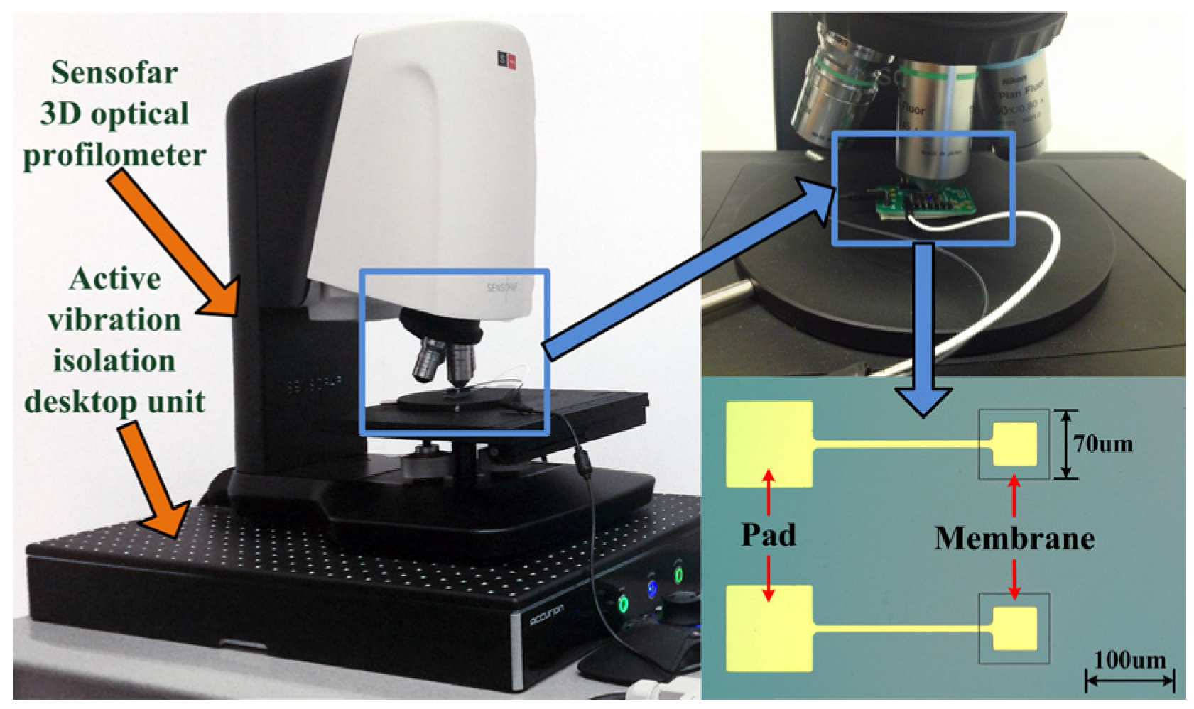 Micromachines 07 00055 g007 550