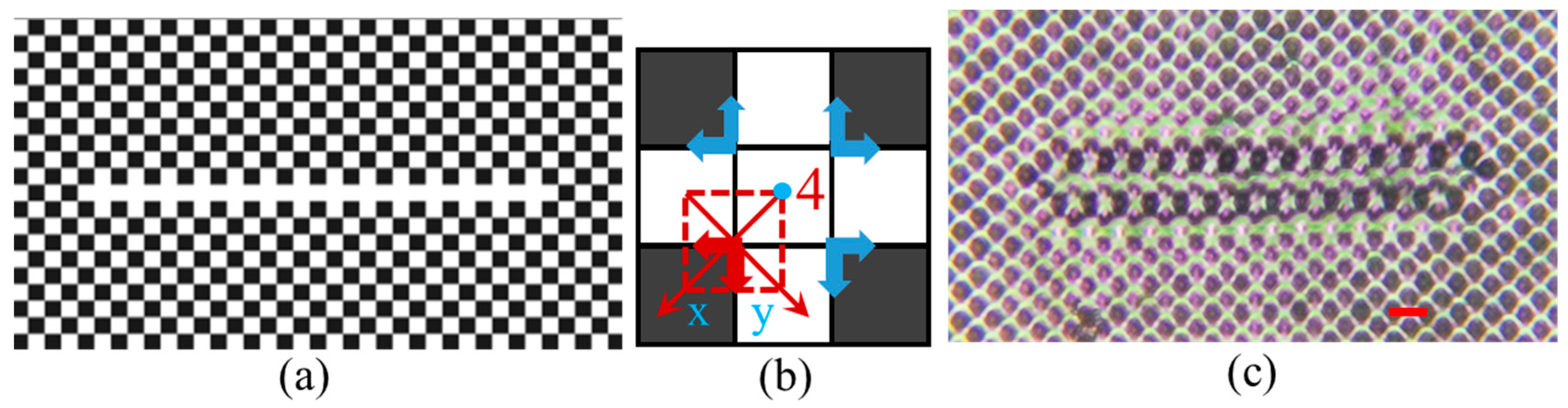 Micromachines 07 00059 g002 550