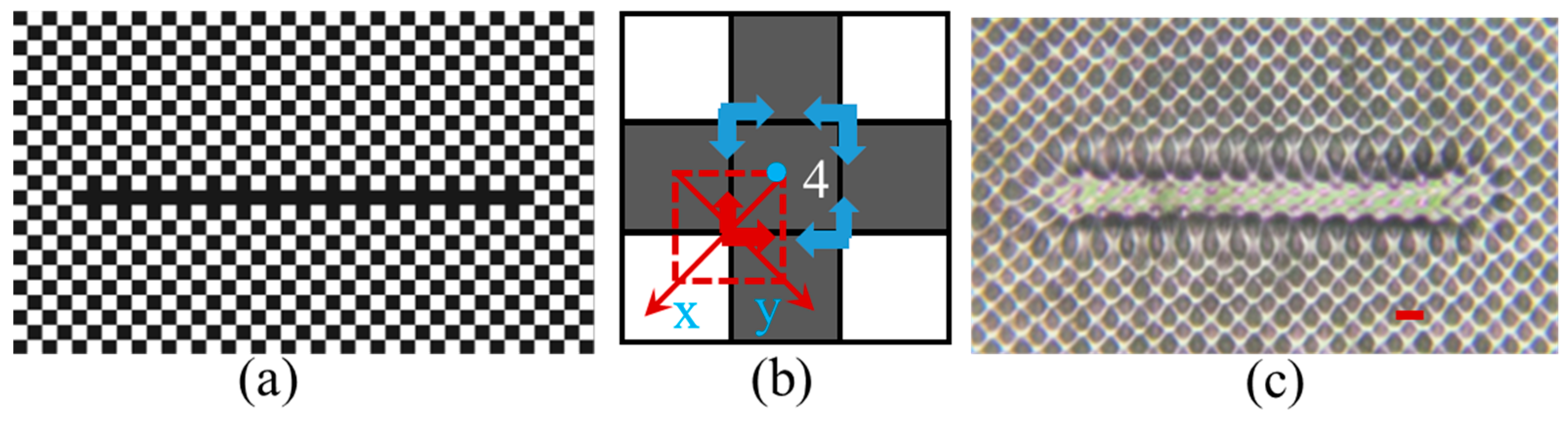 Micromachines 07 00059 g003 550