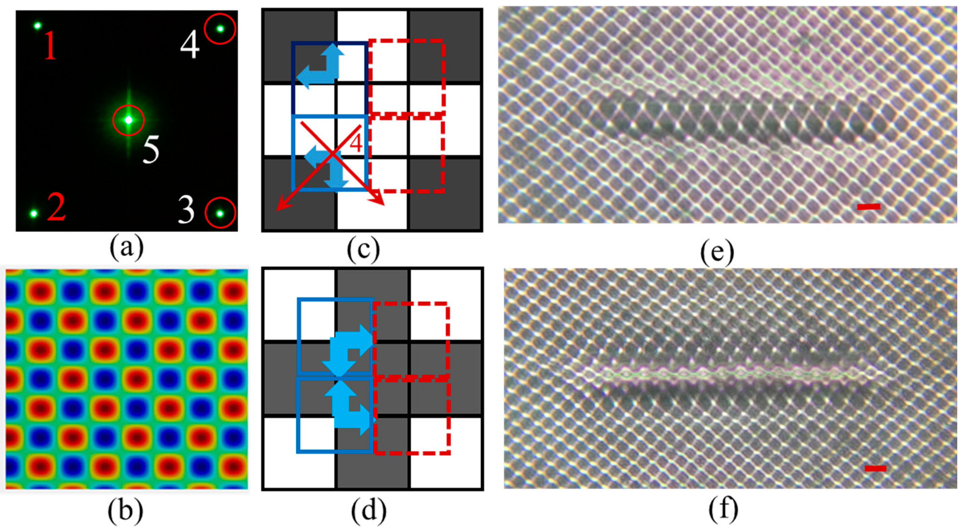 Micromachines 07 00059 g004 550