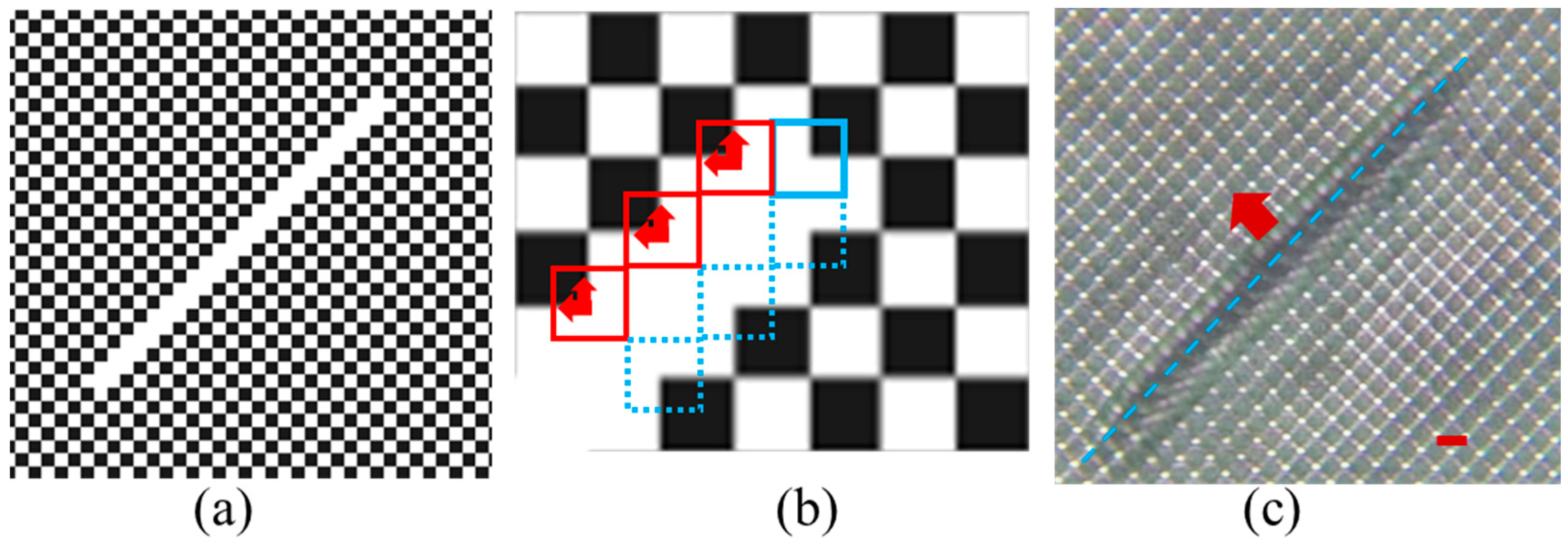 Micromachines 07 00059 g005 550