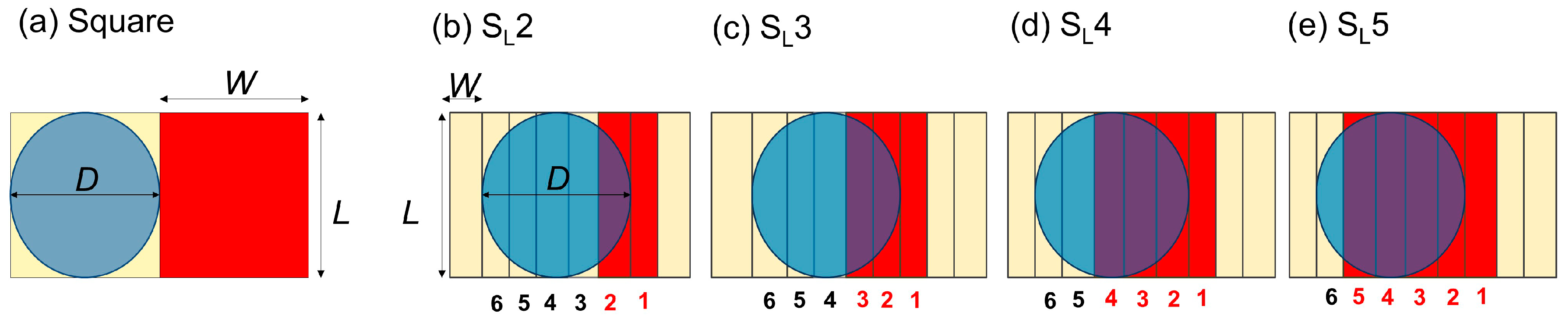 Micromachines 07 00071 g002 550