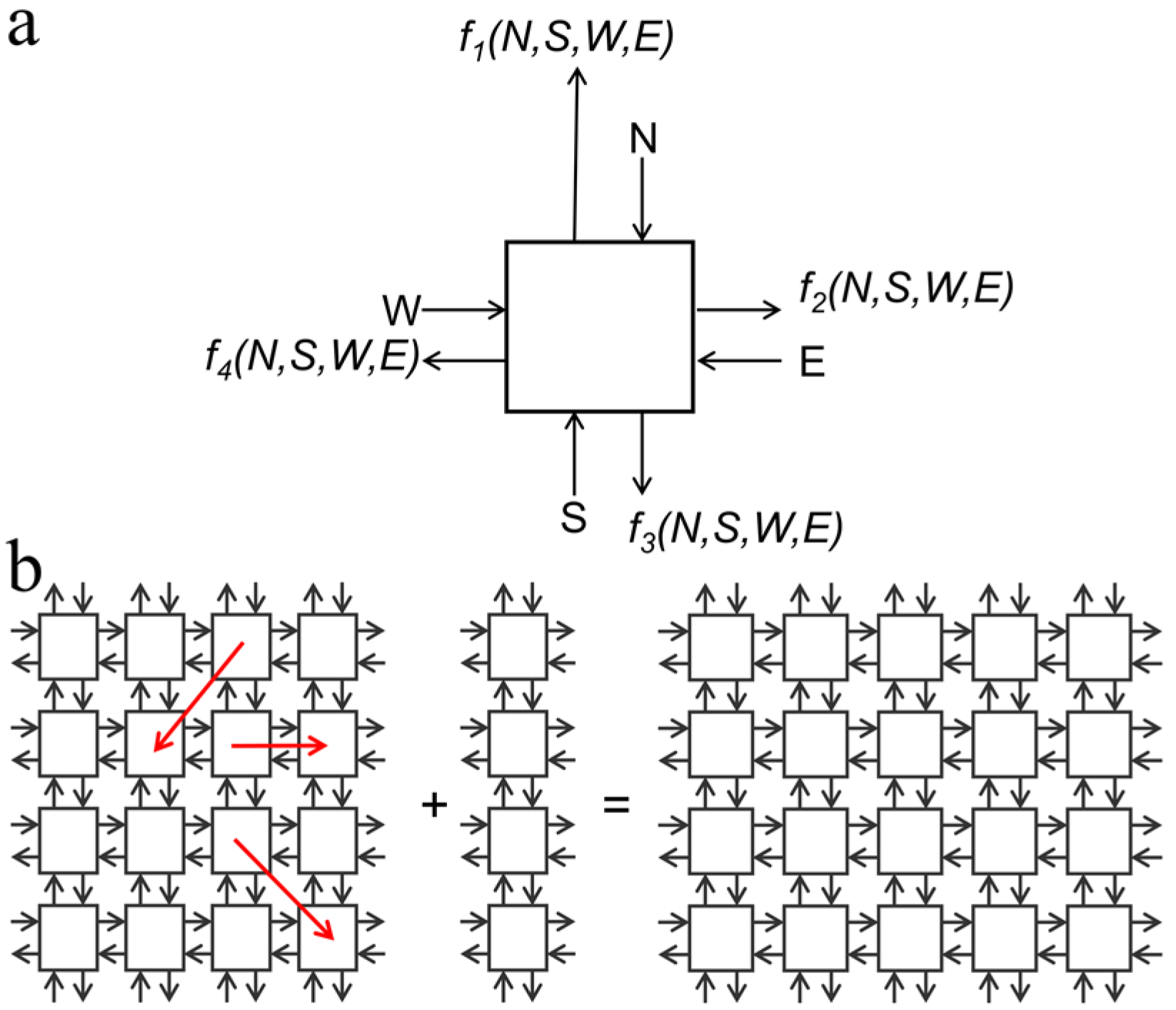Micromachines 07 00078 g003 550