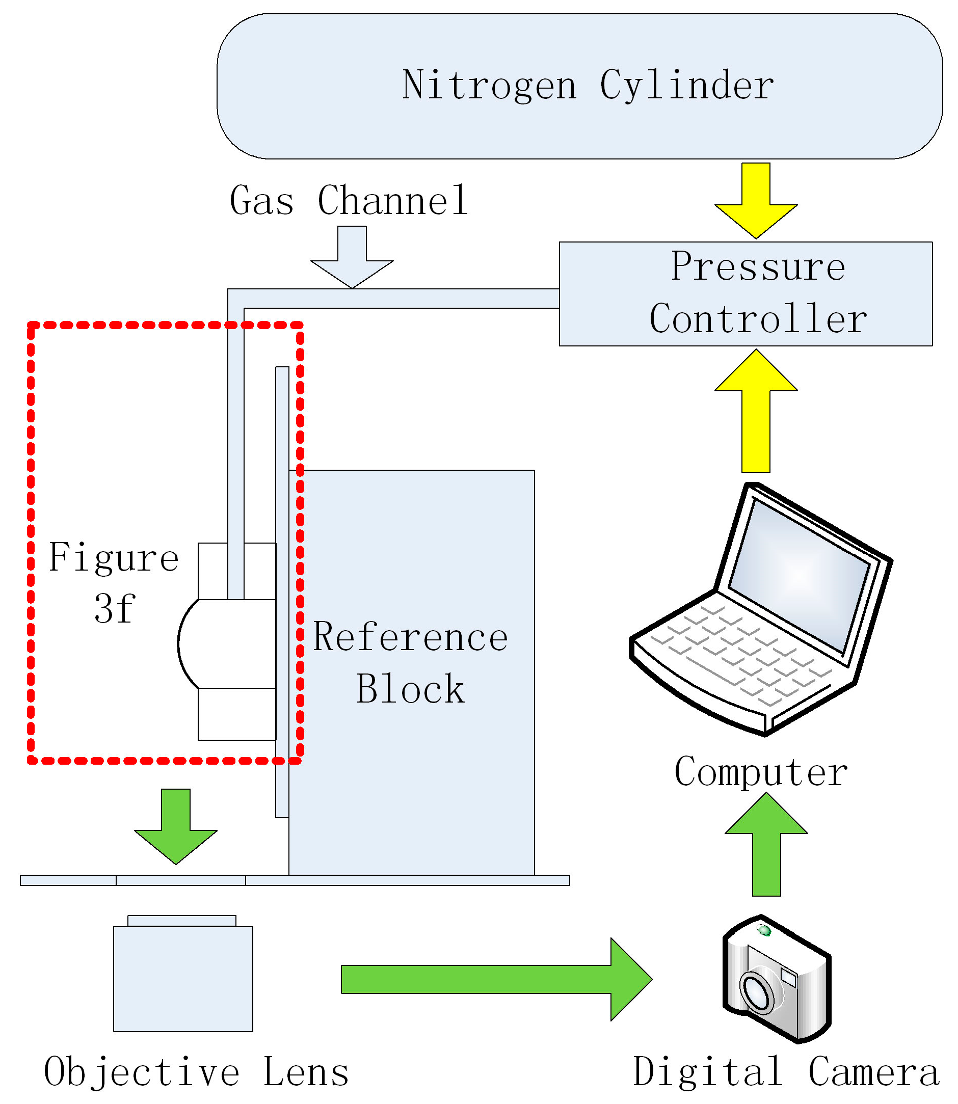 Micromachines 07 00092 g004 550