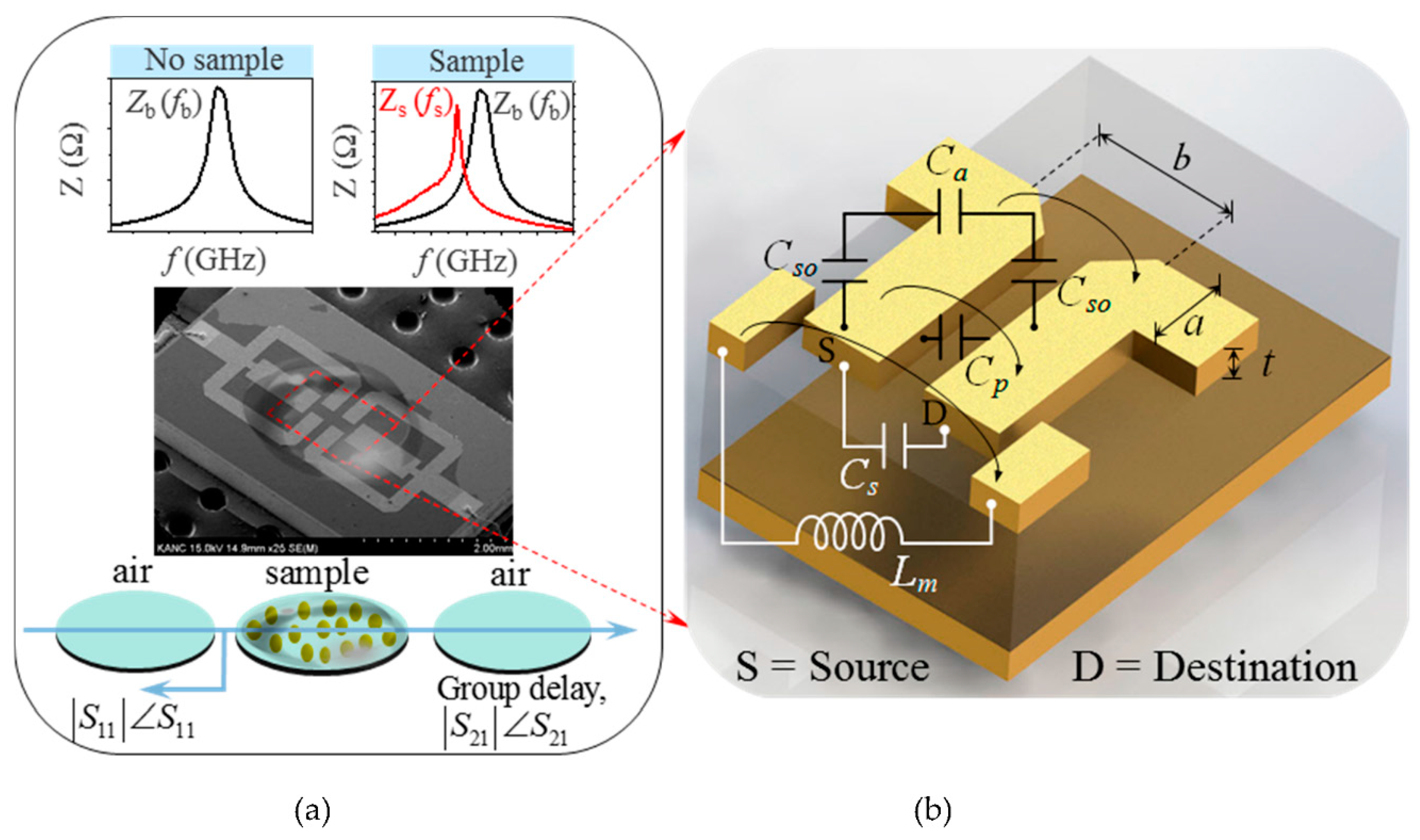 Micromachines 07 00093 g002