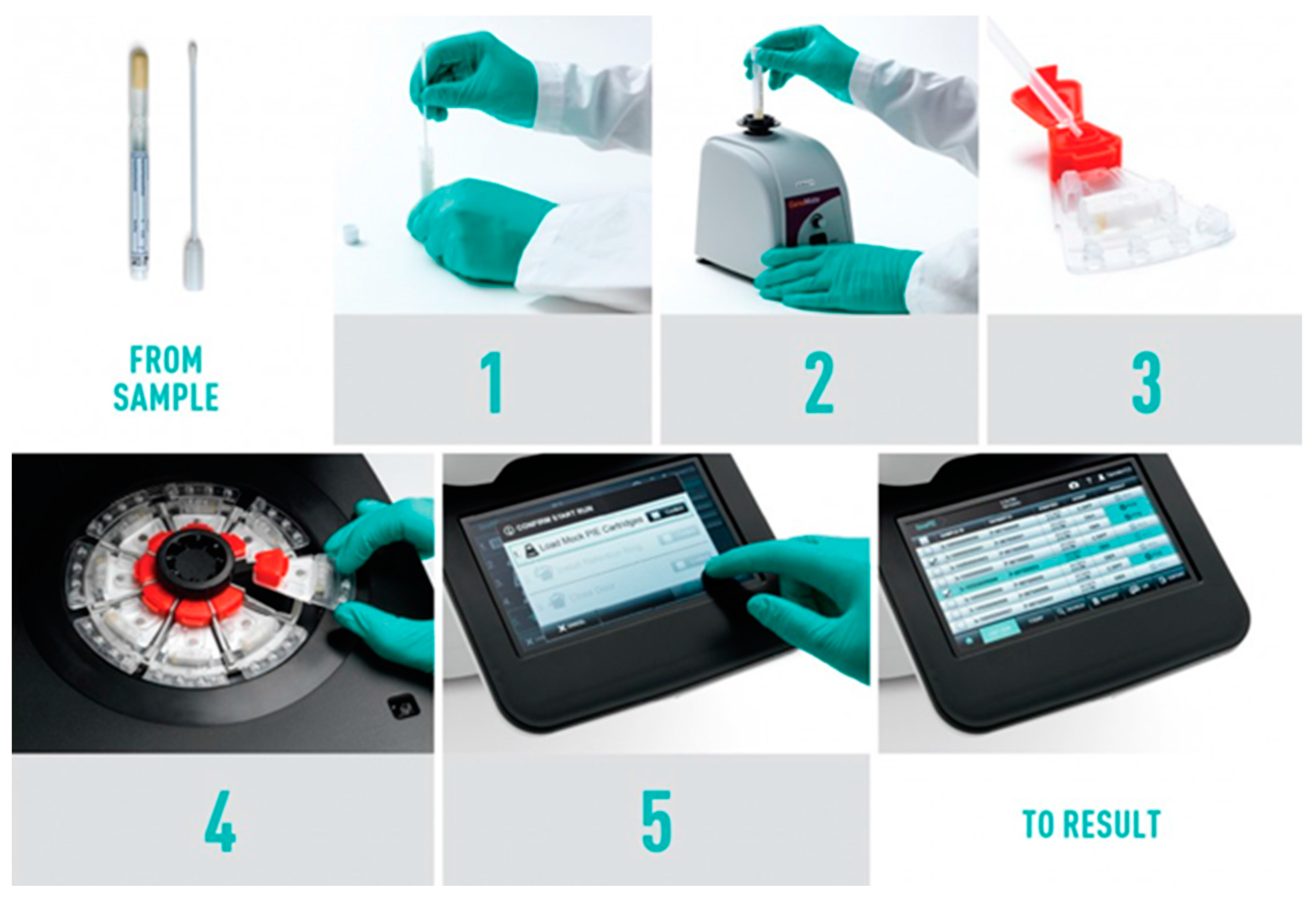 Micromachines 07 00094 g002 550