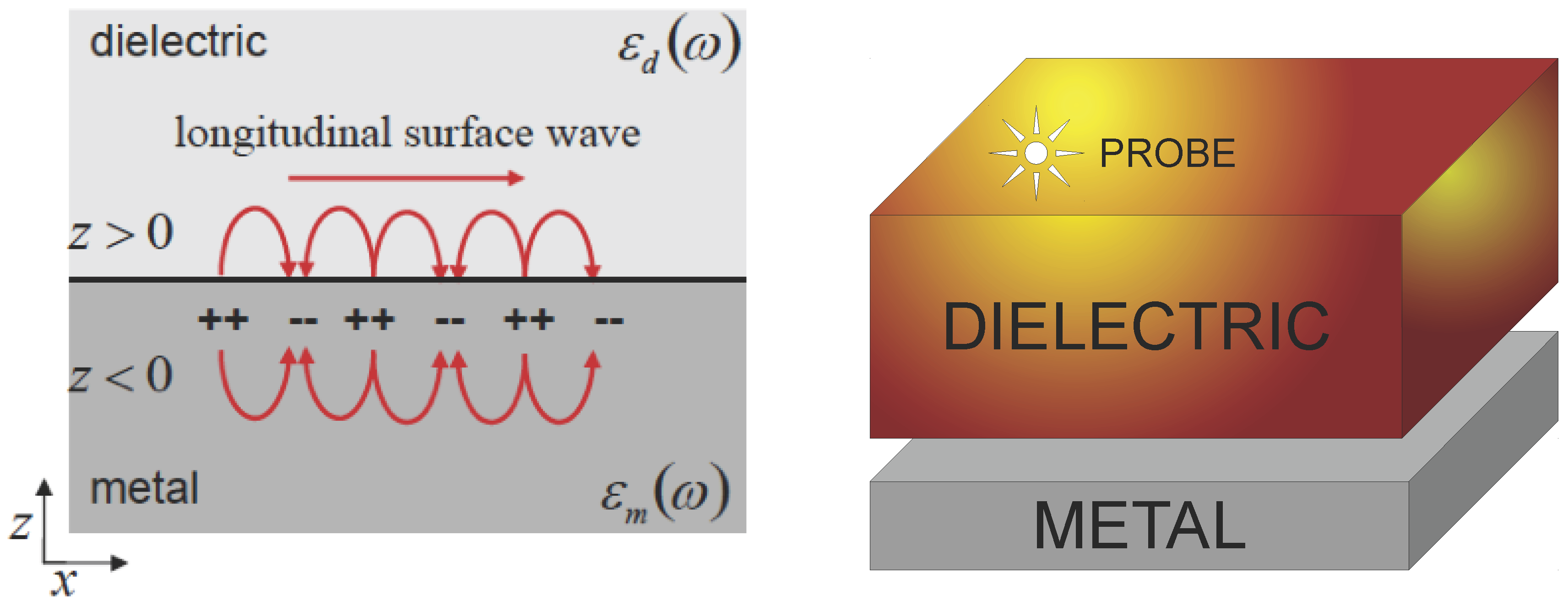 Micromachines 07 00110 g001 550