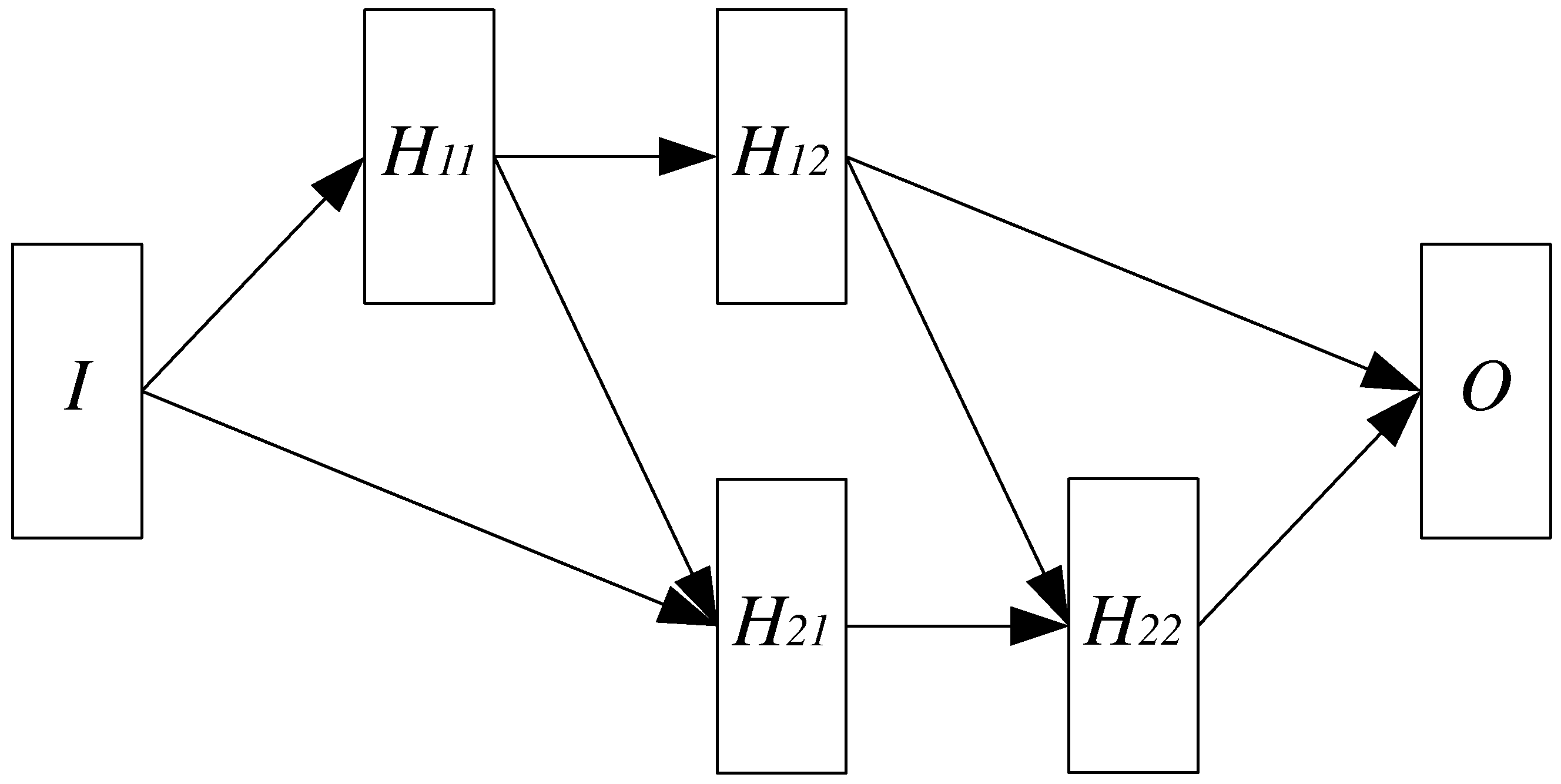 Micromachines 07 00110 g004 550