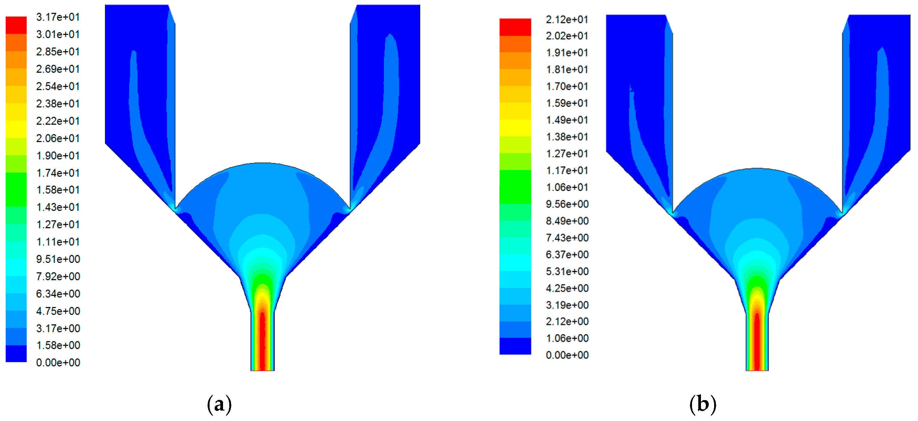 Micromachines 07 00112 g006a