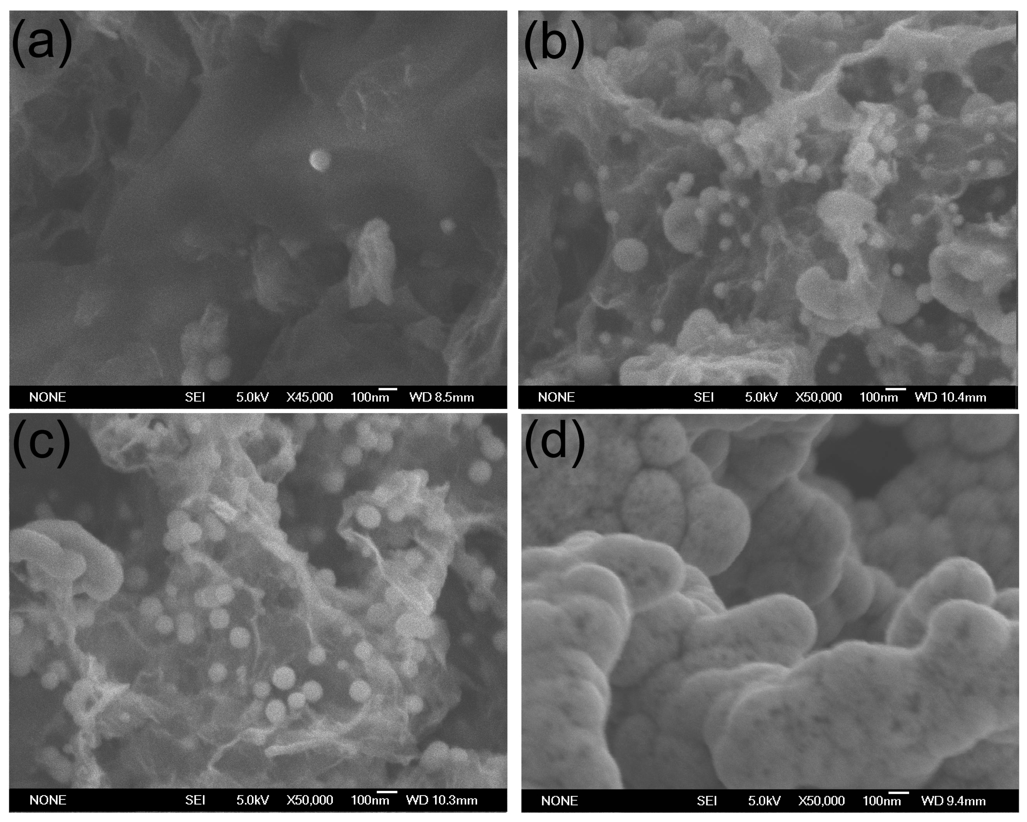 Micromachines 07 00117 g002 550