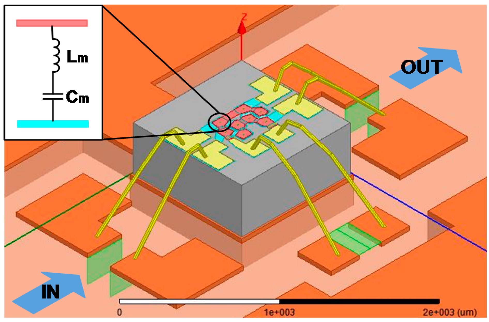 Micromachines Free FullText A Modified Lattice Configuration