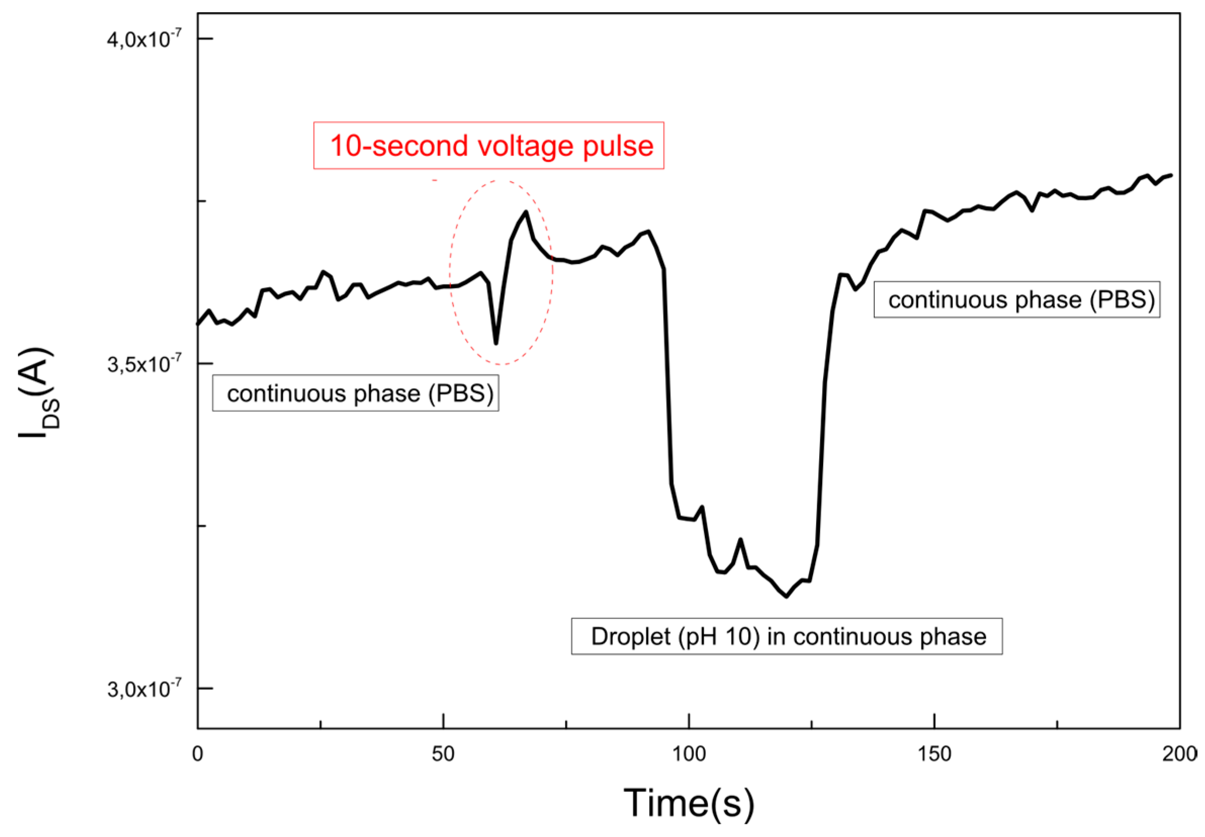 Micromachines 07 00134 g006