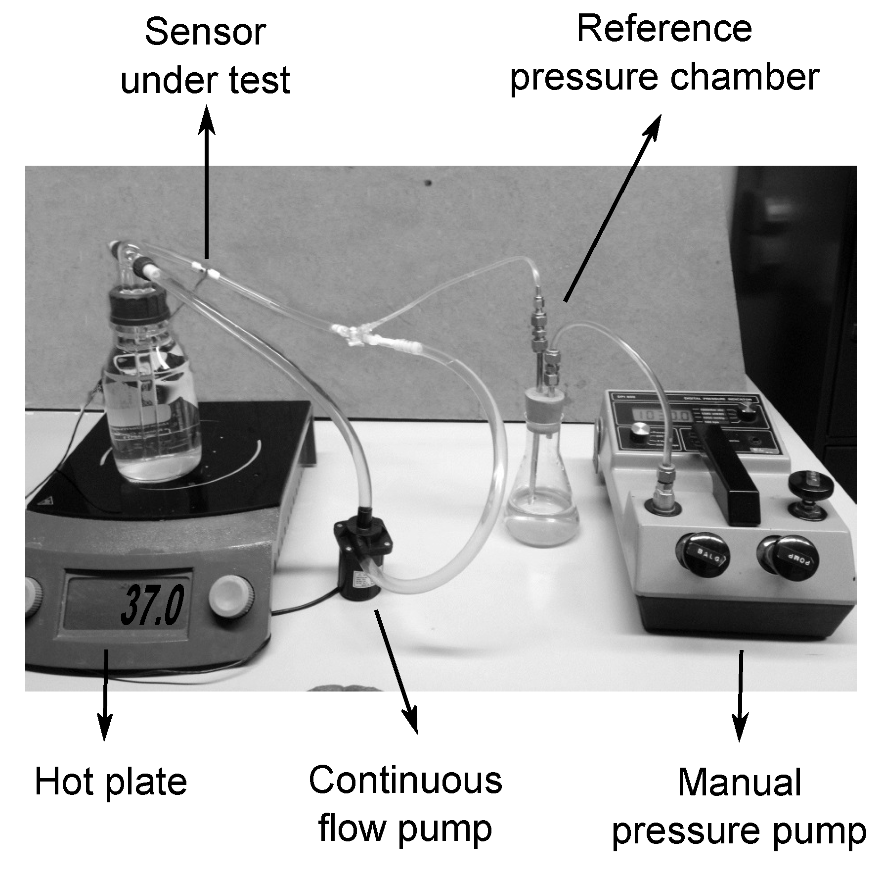 An Implantable Intravascular Pressure ... Circuit Diagram