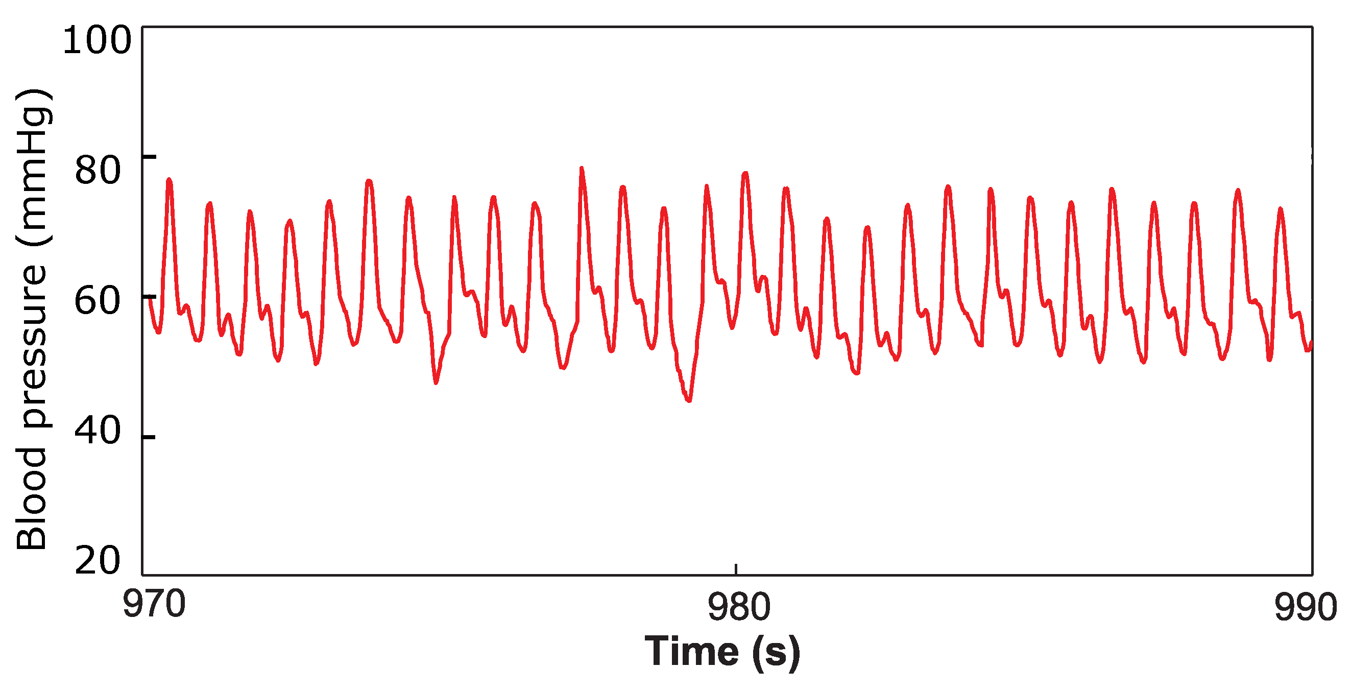 Micromachines 07 00135 g014 550