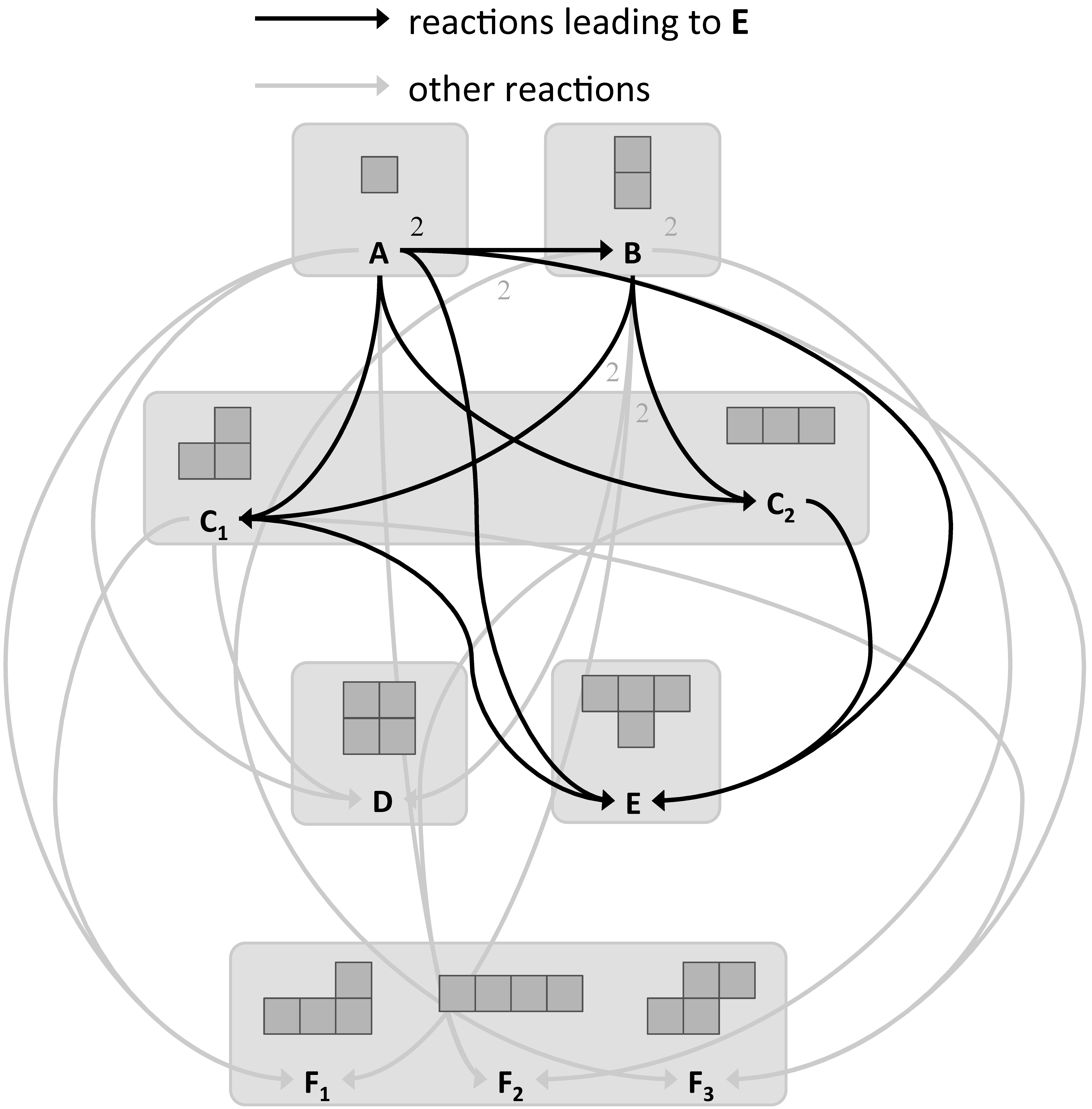 Micromachines 07 00138 g003 550