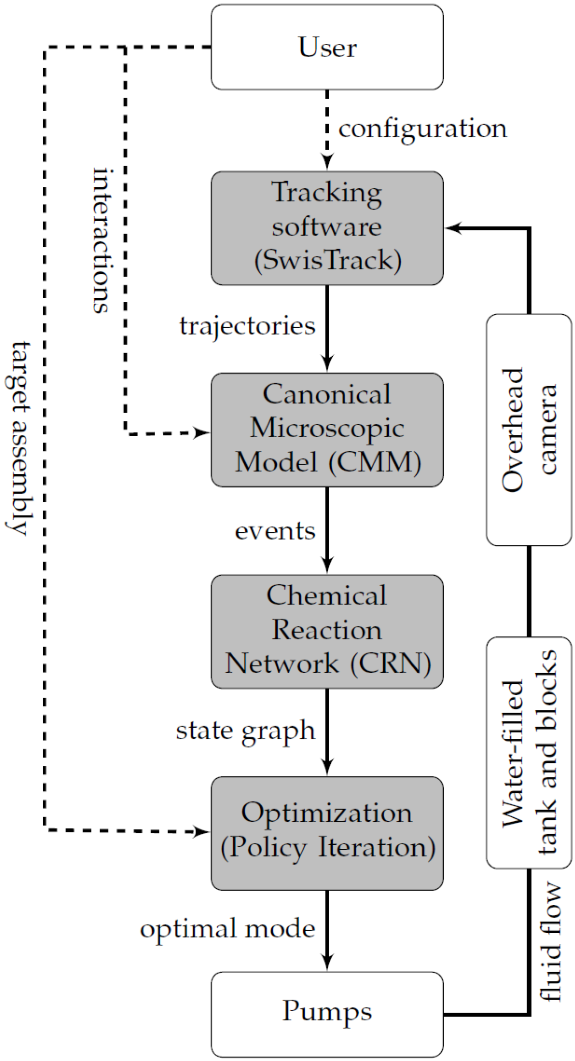 Micromachines 07 00138 g004 550