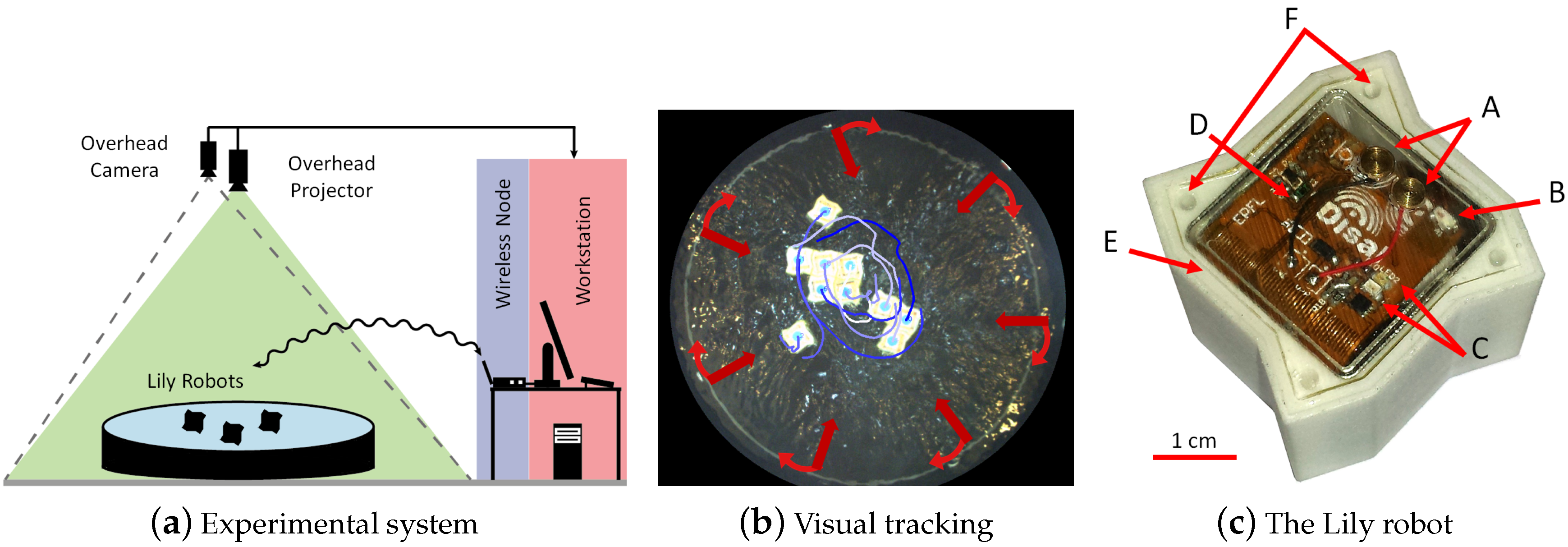 Micromachines 07 00138 g011 550